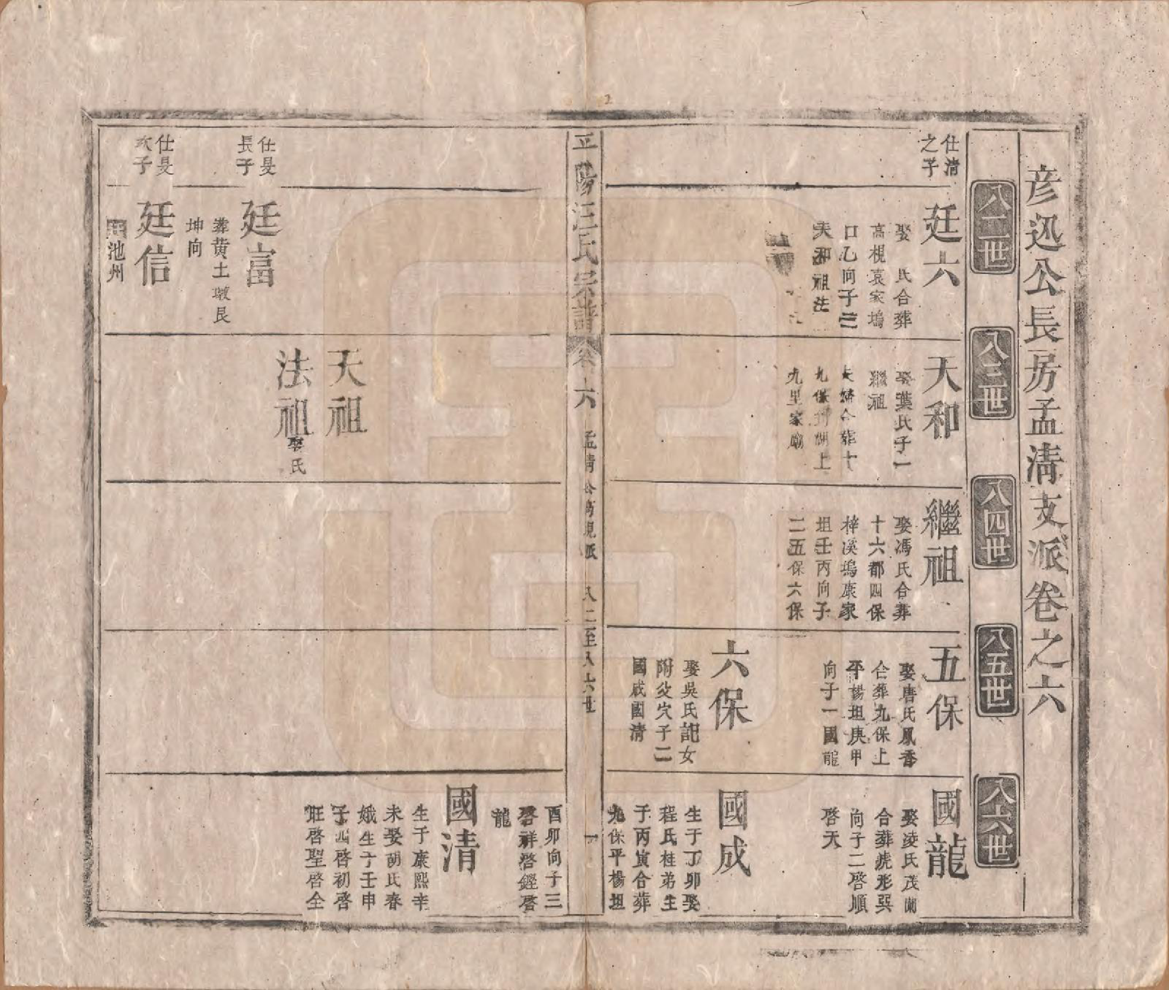 GTJP1476.汪.安徽祁门.平阳汪氏宗谱八卷.清同治七年（1868）_006.pdf_第1页