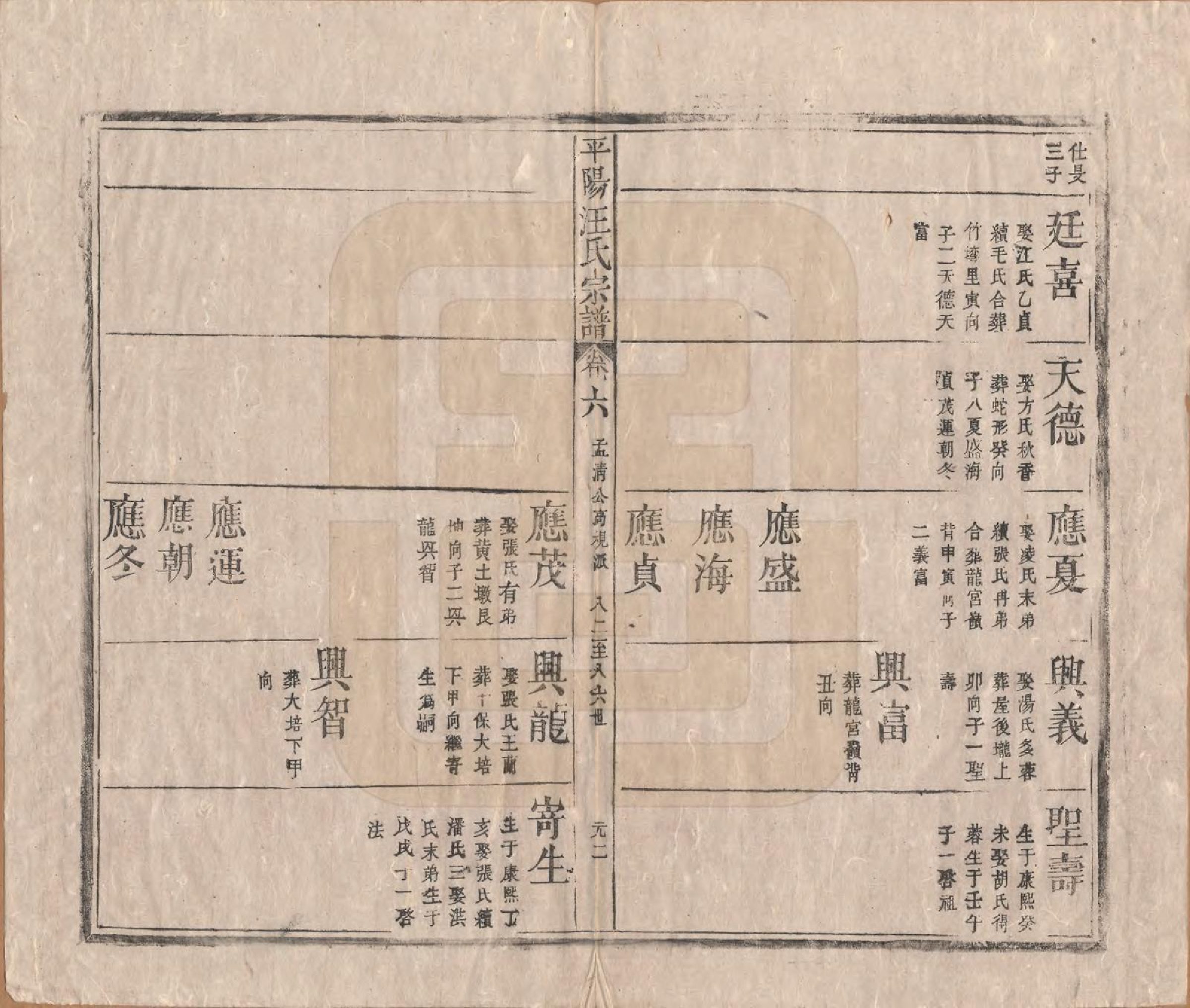 GTJP1476.汪.安徽祁门.平阳汪氏宗谱八卷.清同治七年（1868）_006.pdf_第2页