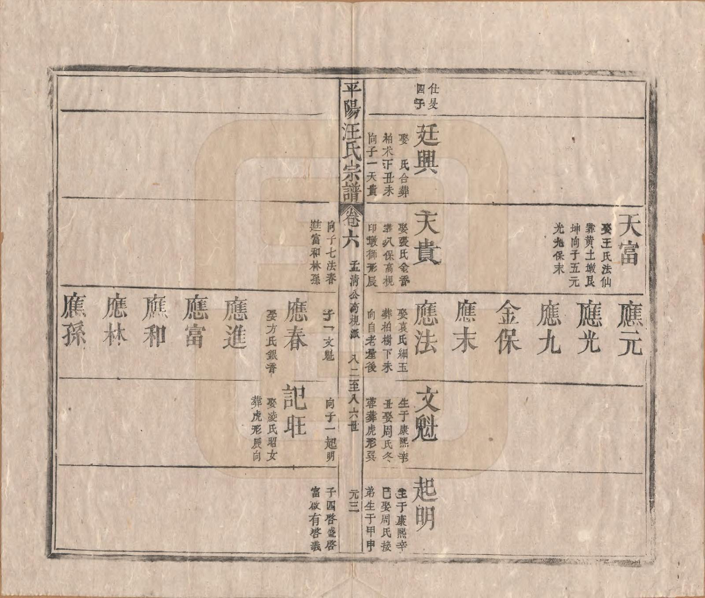 GTJP1476.汪.安徽祁门.平阳汪氏宗谱八卷.清同治七年（1868）_006.pdf_第3页