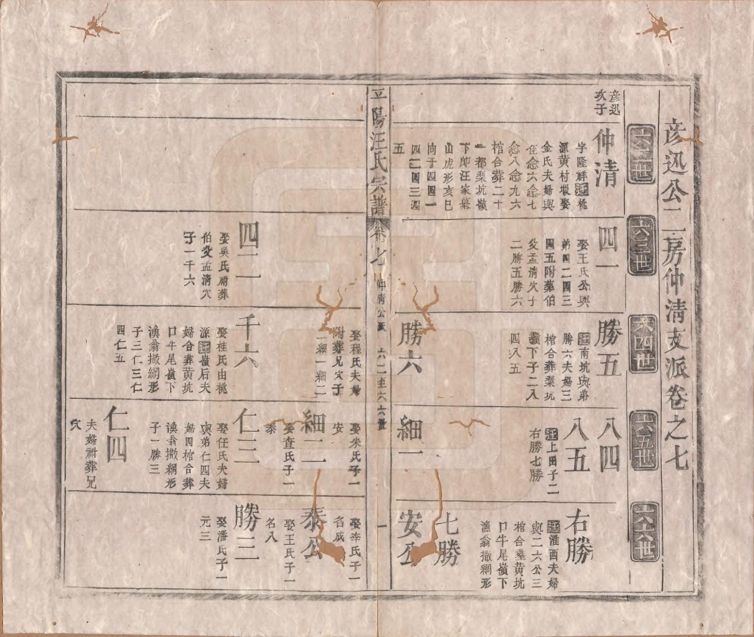 GTJP1476.汪.安徽祁门.平阳汪氏宗谱八卷.清同治七年（1868）_007.pdf_第1页