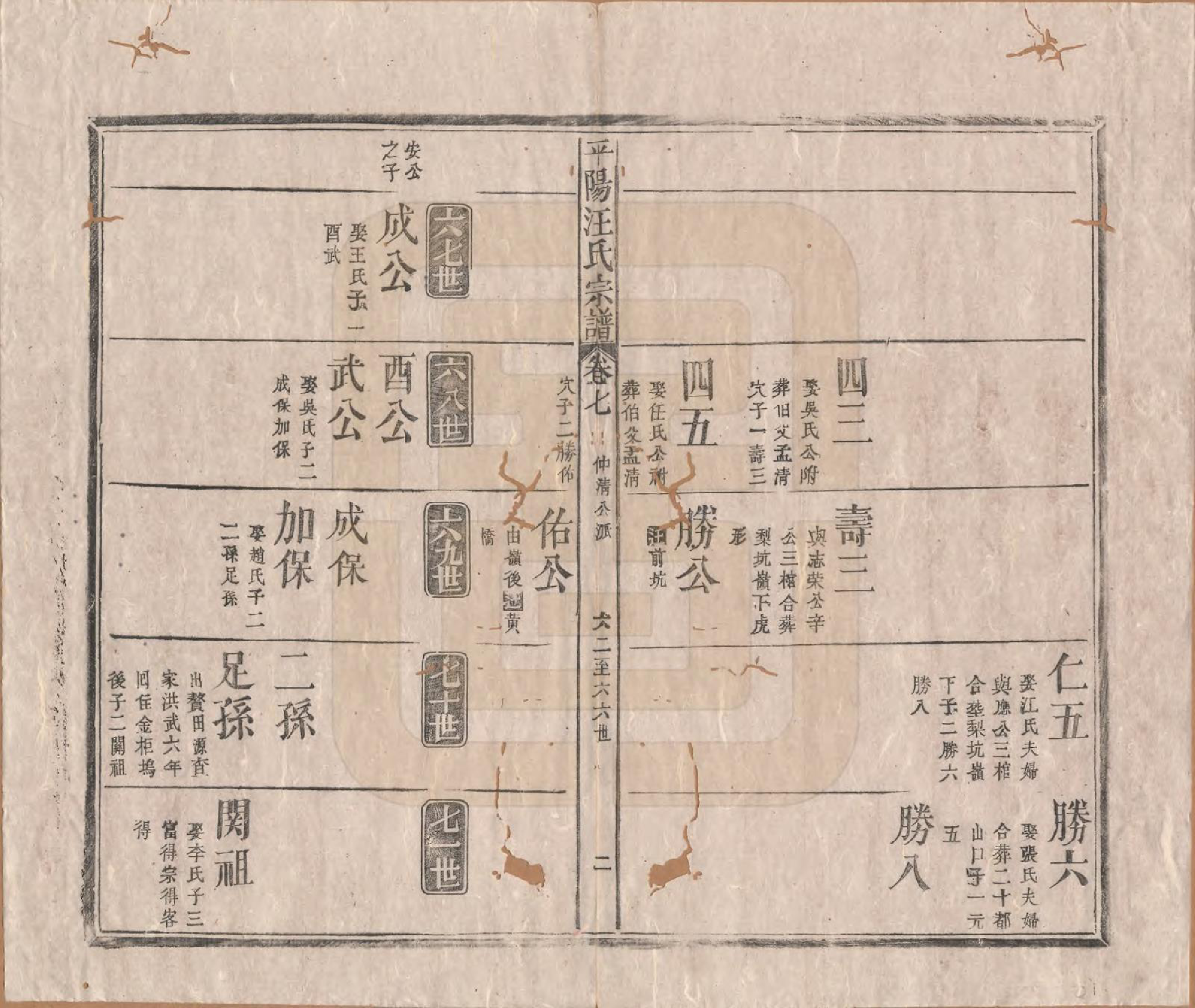 GTJP1476.汪.安徽祁门.平阳汪氏宗谱八卷.清同治七年（1868）_007.pdf_第2页