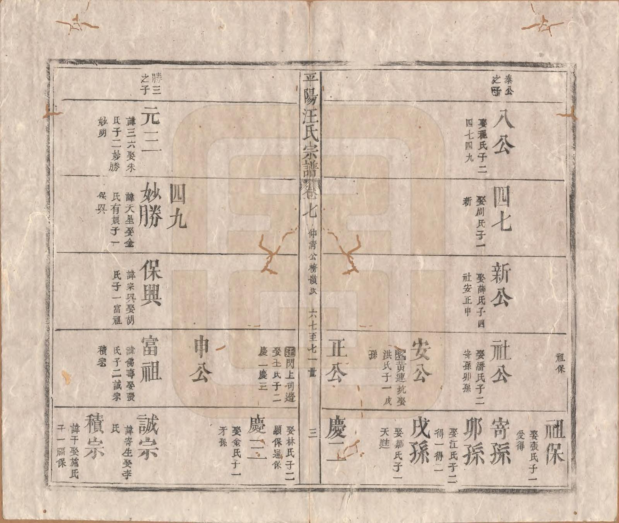 GTJP1476.汪.安徽祁门.平阳汪氏宗谱八卷.清同治七年（1868）_007.pdf_第3页