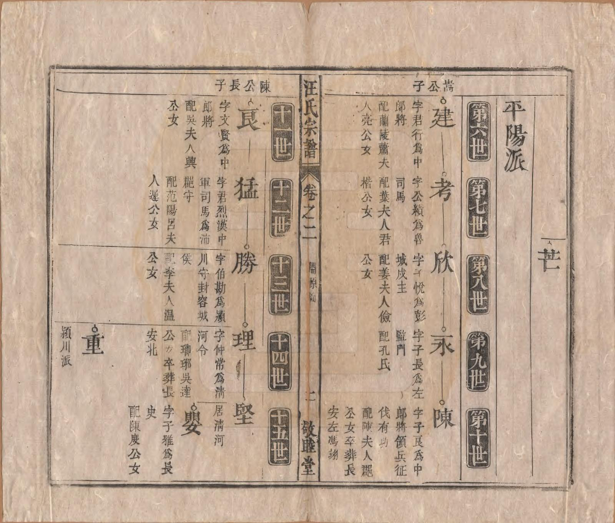 GTJP1478.汪.安徽怀宁.汪氏宗谱十五卷末二卷.清同治十年（1871）_002.pdf_第3页