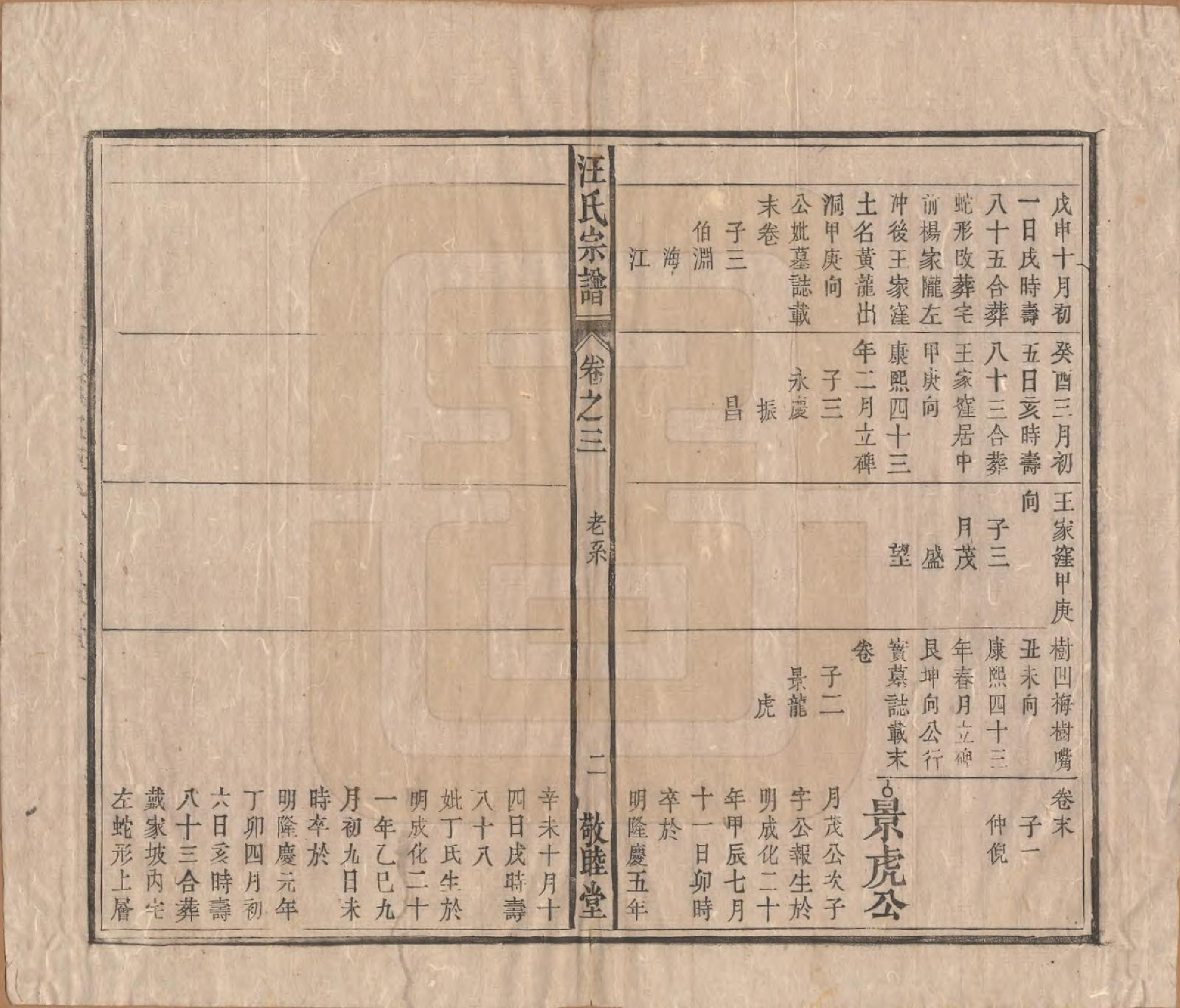 GTJP1478.汪.安徽怀宁.汪氏宗谱十五卷末二卷.清同治十年（1871）_003.pdf_第2页