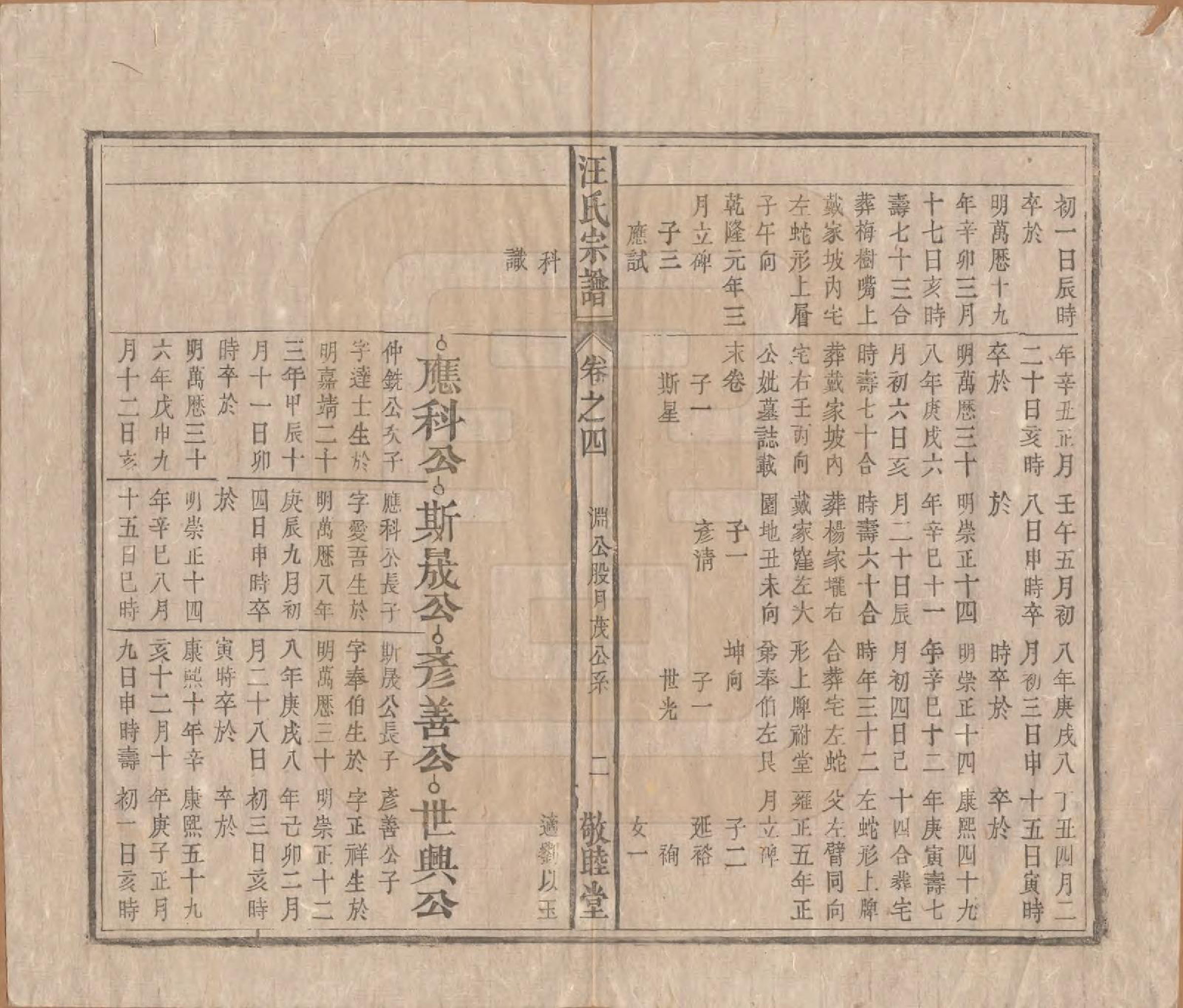 GTJP1478.汪.安徽怀宁.汪氏宗谱十五卷末二卷.清同治十年（1871）_004.pdf_第2页