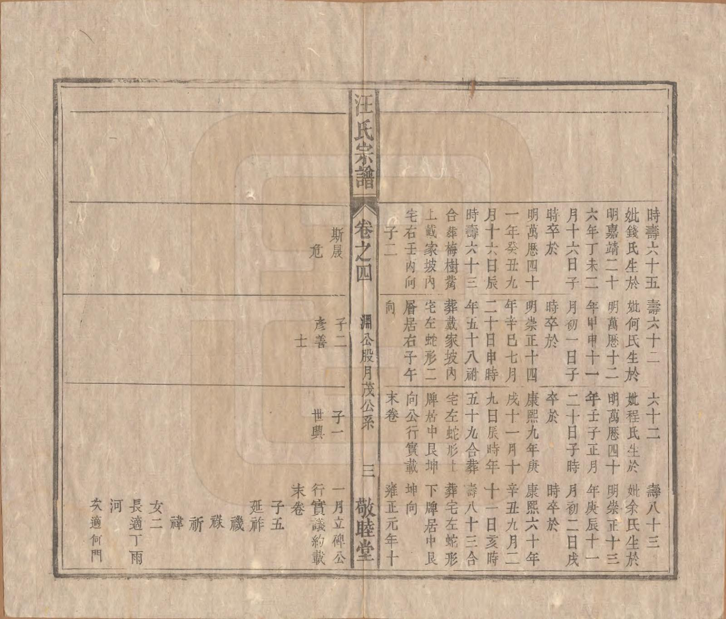 GTJP1478.汪.安徽怀宁.汪氏宗谱十五卷末二卷.清同治十年（1871）_004.pdf_第3页