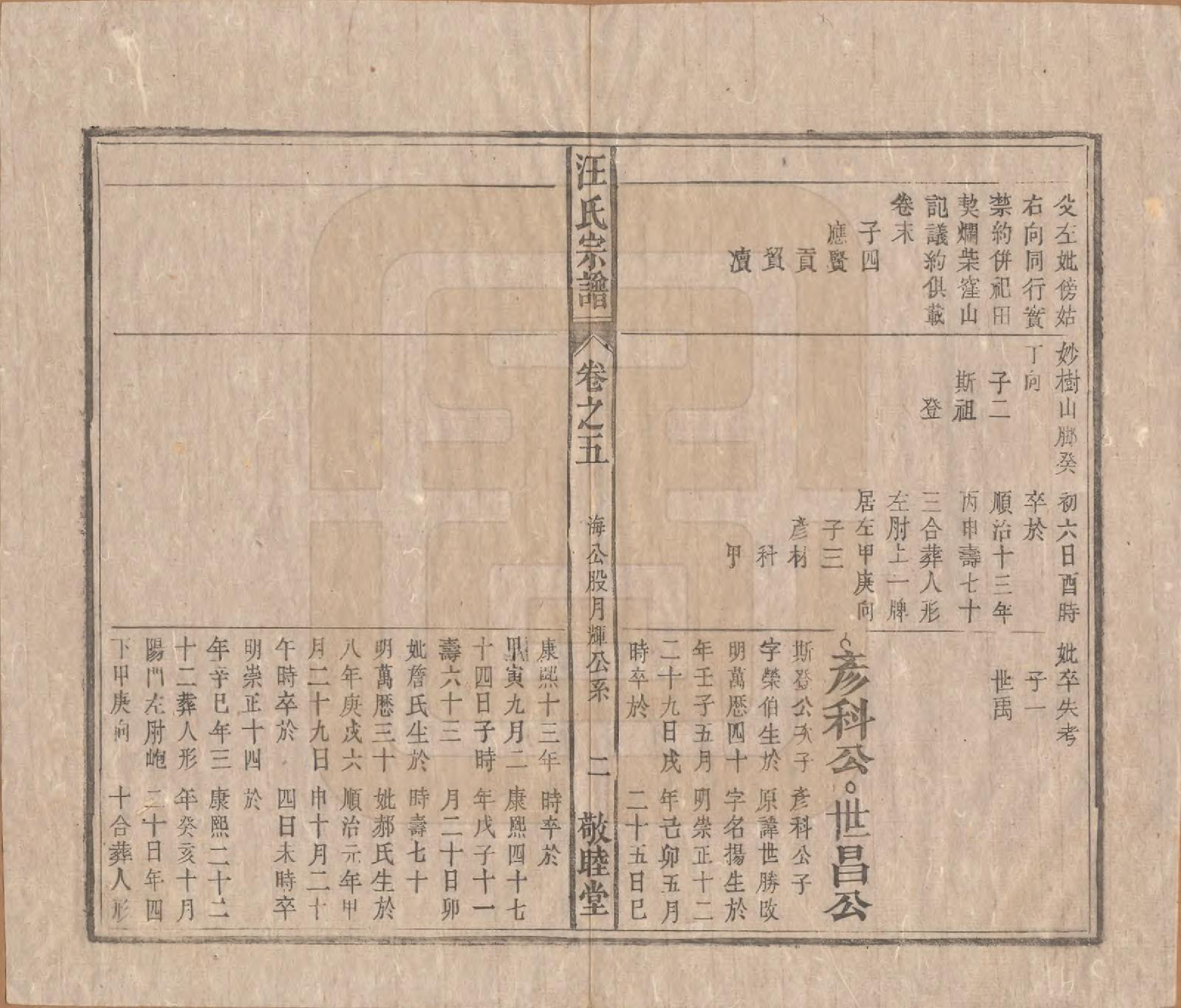 GTJP1478.汪.安徽怀宁.汪氏宗谱十五卷末二卷.清同治十年（1871）_005.pdf_第2页