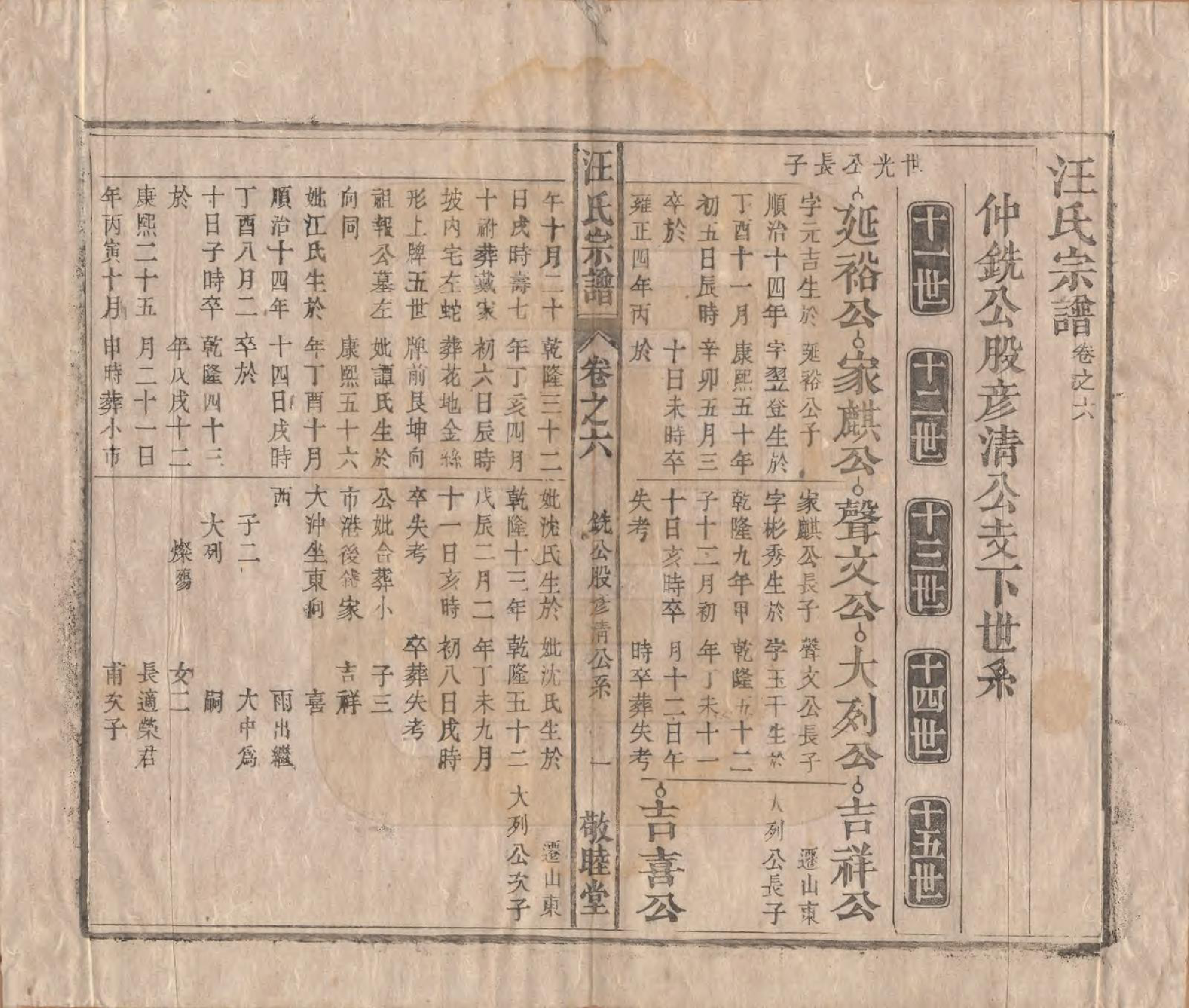 GTJP1478.汪.安徽怀宁.汪氏宗谱十五卷末二卷.清同治十年（1871）_006.pdf_第1页