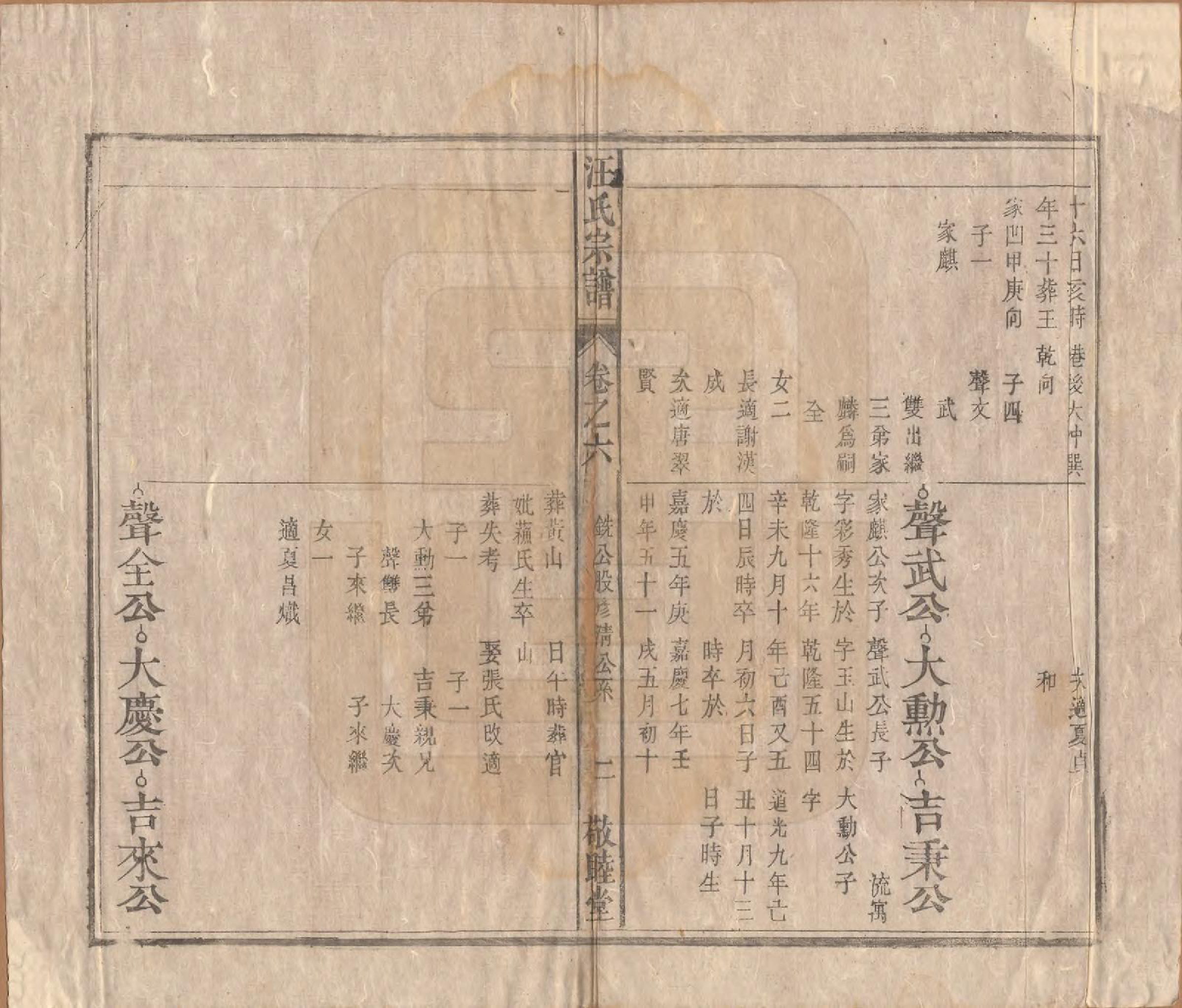 GTJP1478.汪.安徽怀宁.汪氏宗谱十五卷末二卷.清同治十年（1871）_006.pdf_第2页