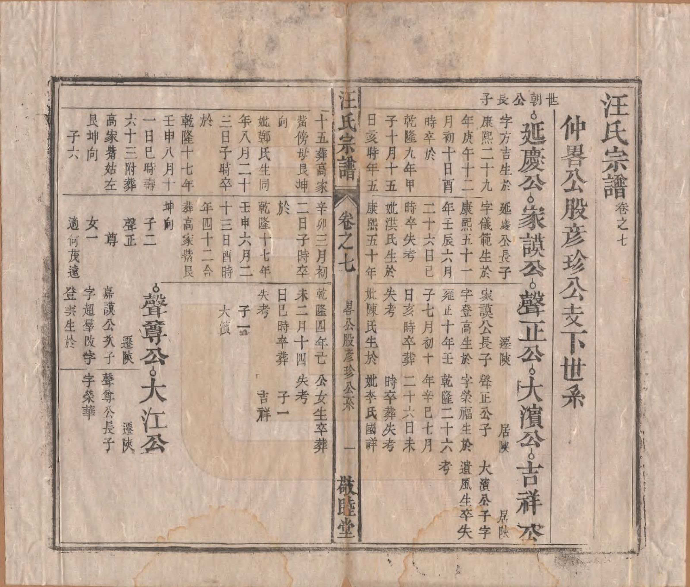 GTJP1478.汪.安徽怀宁.汪氏宗谱十五卷末二卷.清同治十年（1871）_007.pdf_第1页