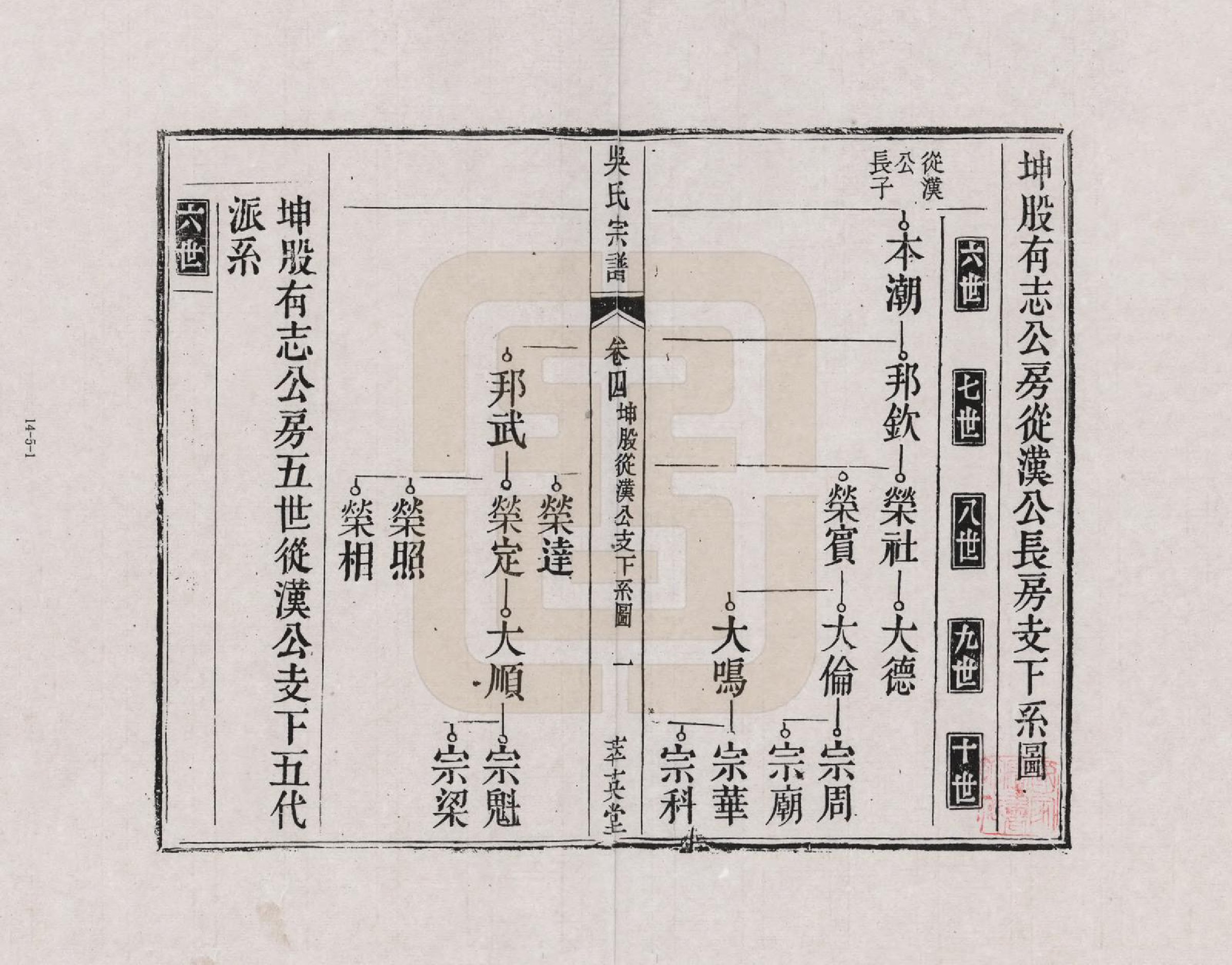 GTJP1641.吴.安徽怀宁.皖怀梅冲吴氏编修宗谱_004.pdf_第1页