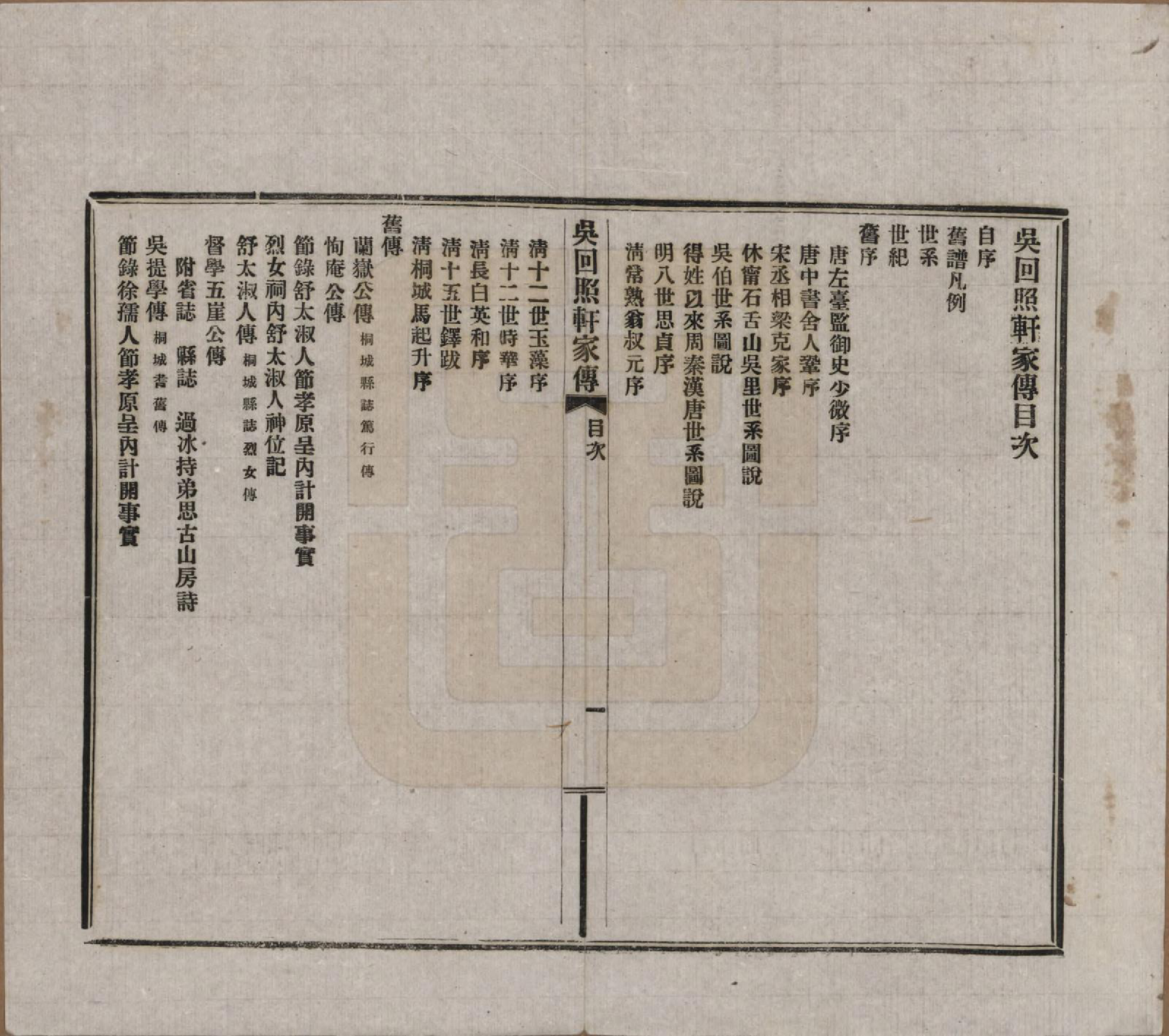 GTJP1644.吴.安徽桐城.吴回照轩家传.民国13年[1924]_001.pdf_第2页