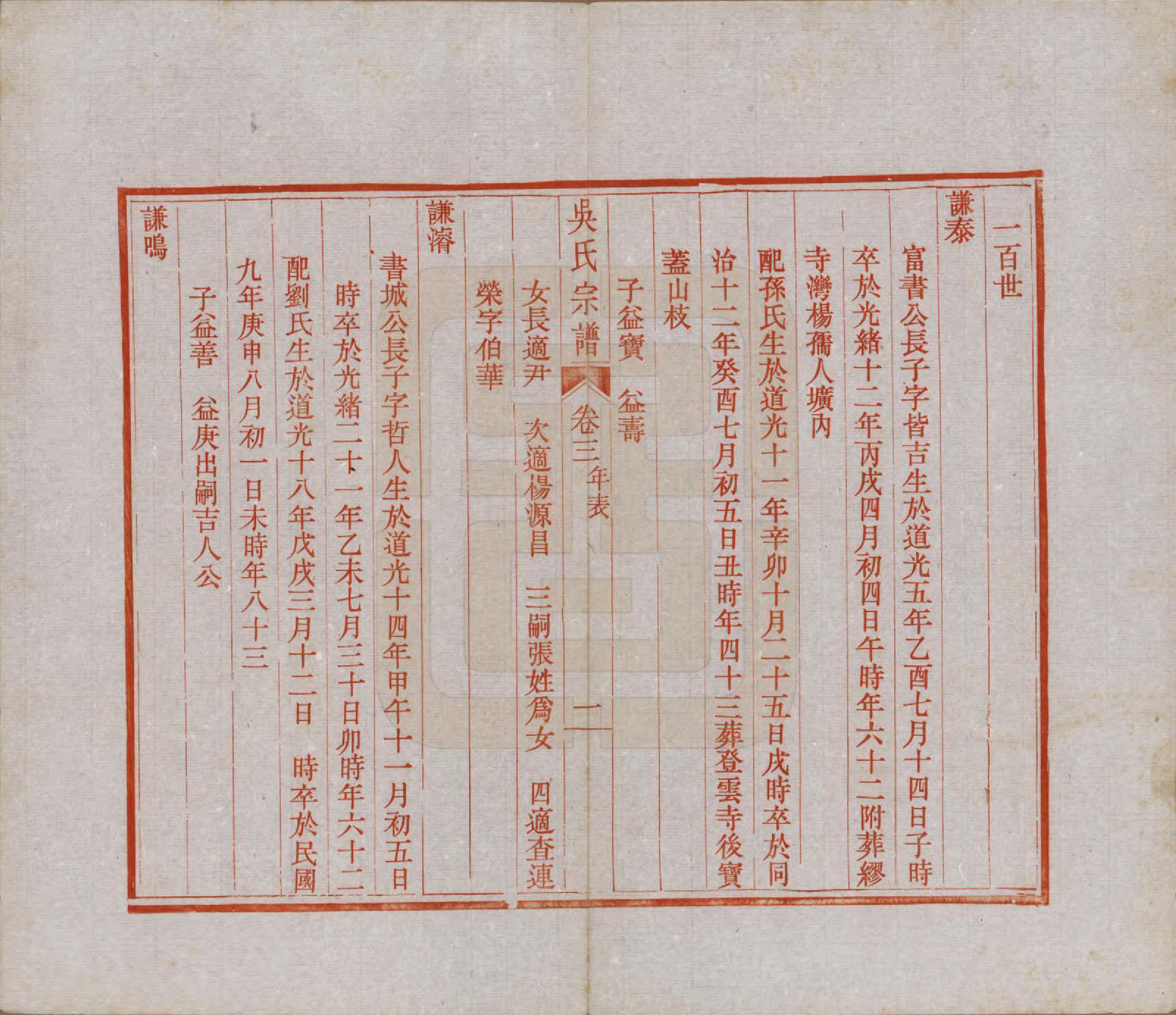 GTJP1646.吴.安徽歙县迁江苏镇江.润州吴氏宗谱.民国18年[1929]_003.pdf_第1页