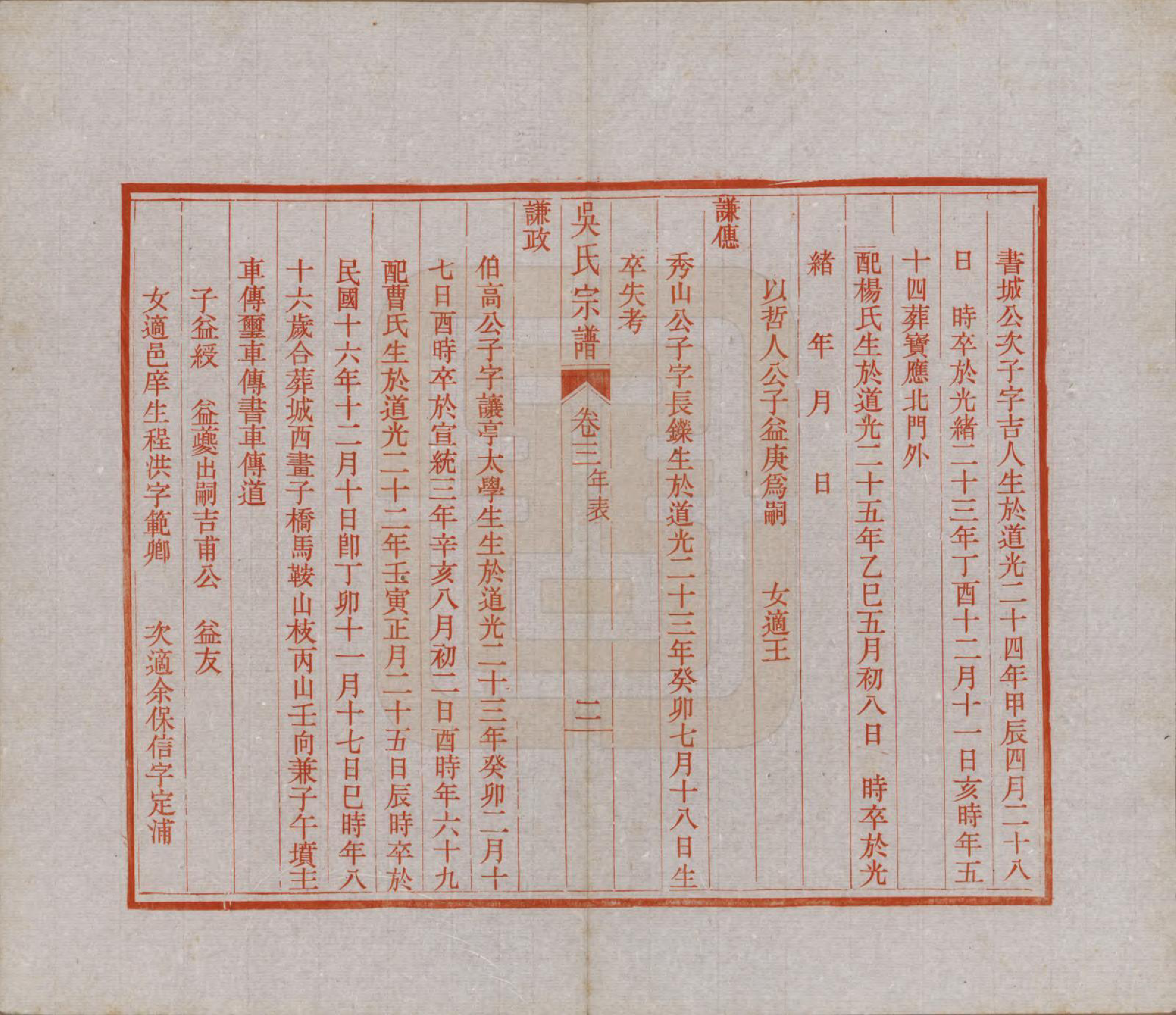 GTJP1646.吴.安徽歙县迁江苏镇江.润州吴氏宗谱.民国18年[1929]_003.pdf_第2页