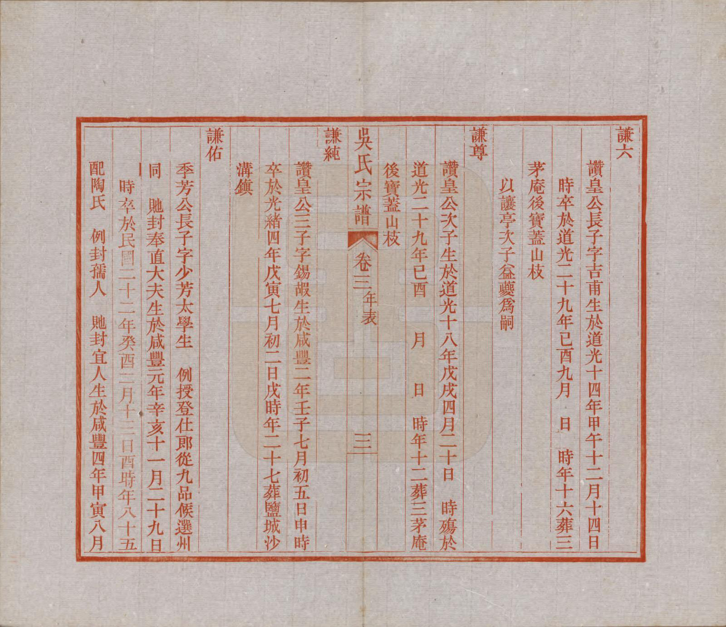 GTJP1646.吴.安徽歙县迁江苏镇江.润州吴氏宗谱.民国18年[1929]_003.pdf_第3页