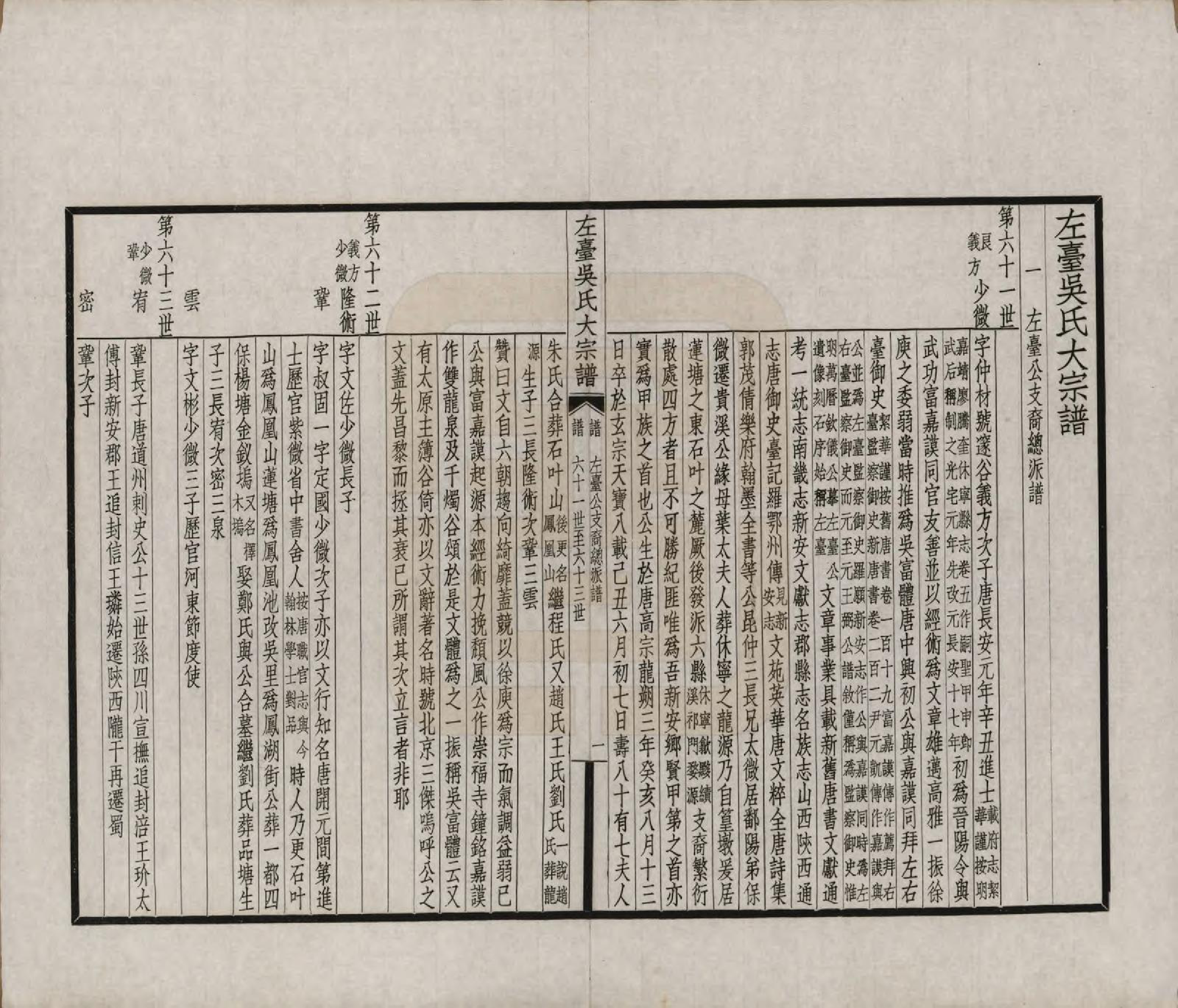 GTJP1656.吴.安徽徽州.左台吴氏大宗谱三编.民国二十三年（1934）_002.pdf_第1页