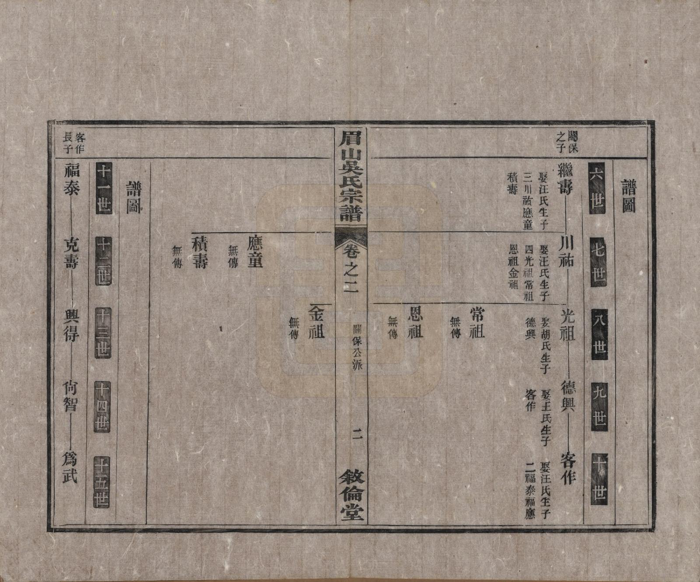 GTJP1670.吴.安徽绩谿.绩谿眉山吴氏宗谱八卷首一卷末一卷.民国十三年(1924)_002.pdf_第2页