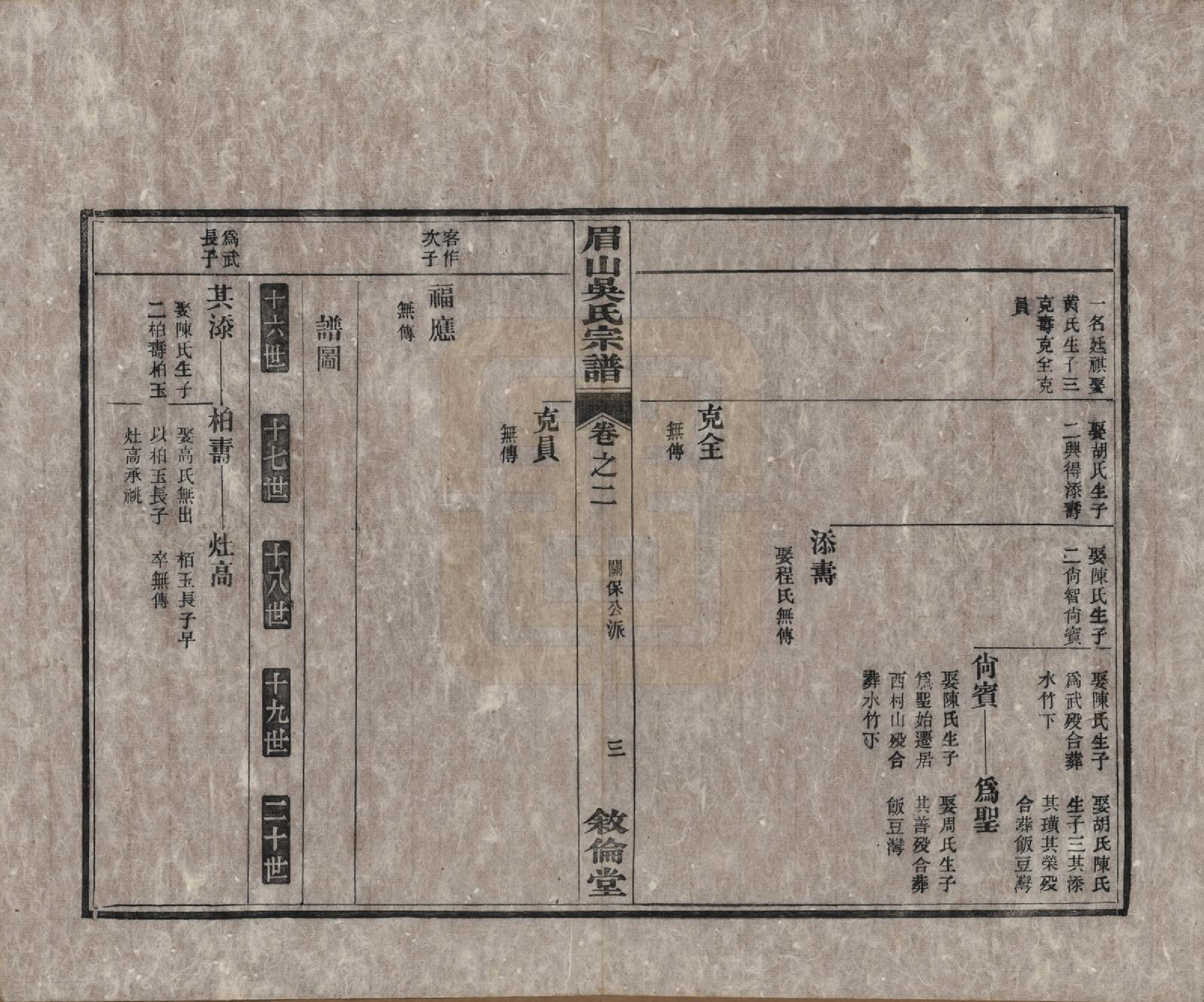 GTJP1670.吴.安徽绩谿.绩谿眉山吴氏宗谱八卷首一卷末一卷.民国十三年(1924)_002.pdf_第3页