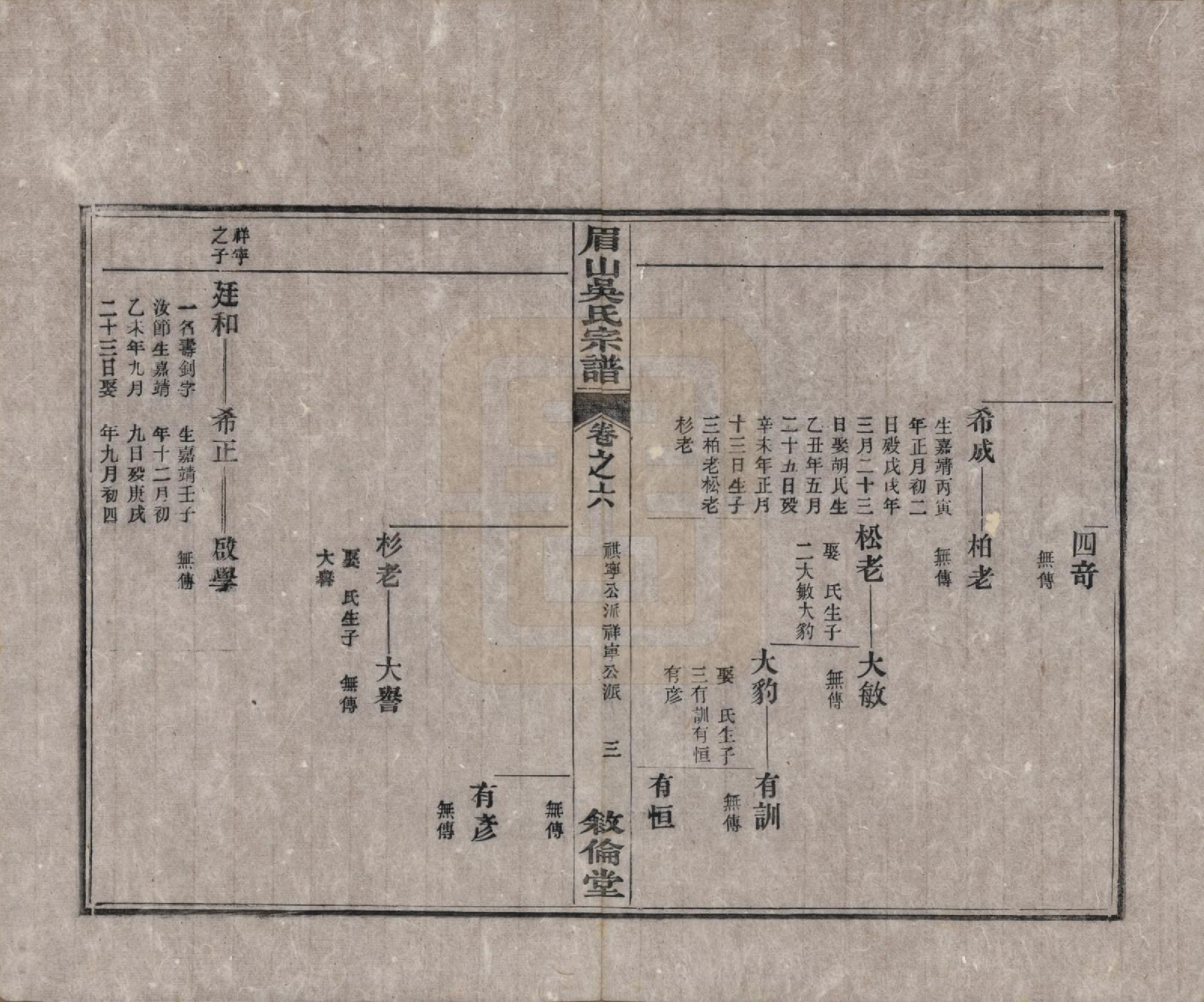 GTJP1670.吴.安徽绩谿.绩谿眉山吴氏宗谱八卷首一卷末一卷.民国十三年(1924)_006.pdf_第3页