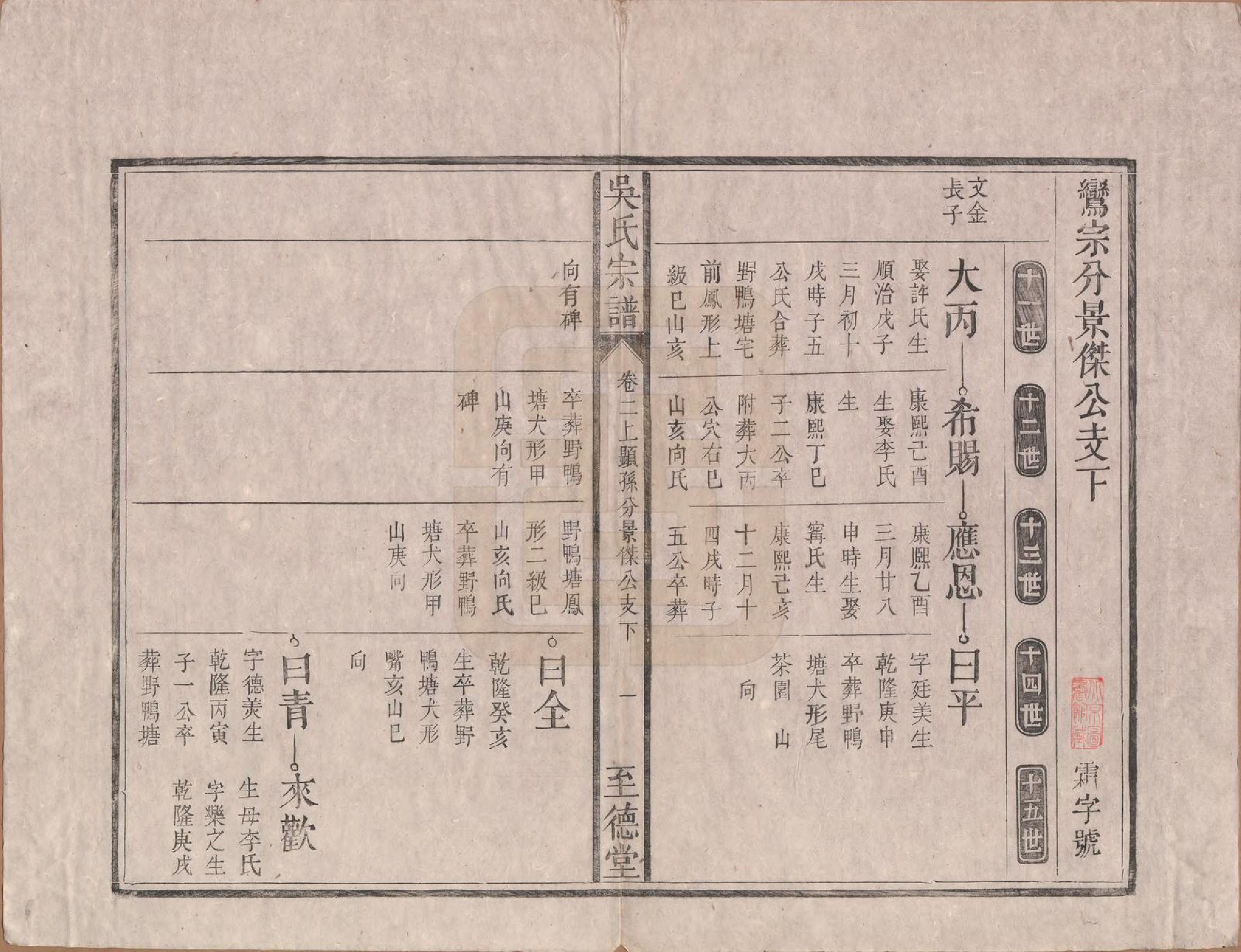 GTJP1682.吴.安徽贵池.吴氏宗谱八卷卷首一卷卷末一卷.清道光3年(1823)_002.pdf_第1页