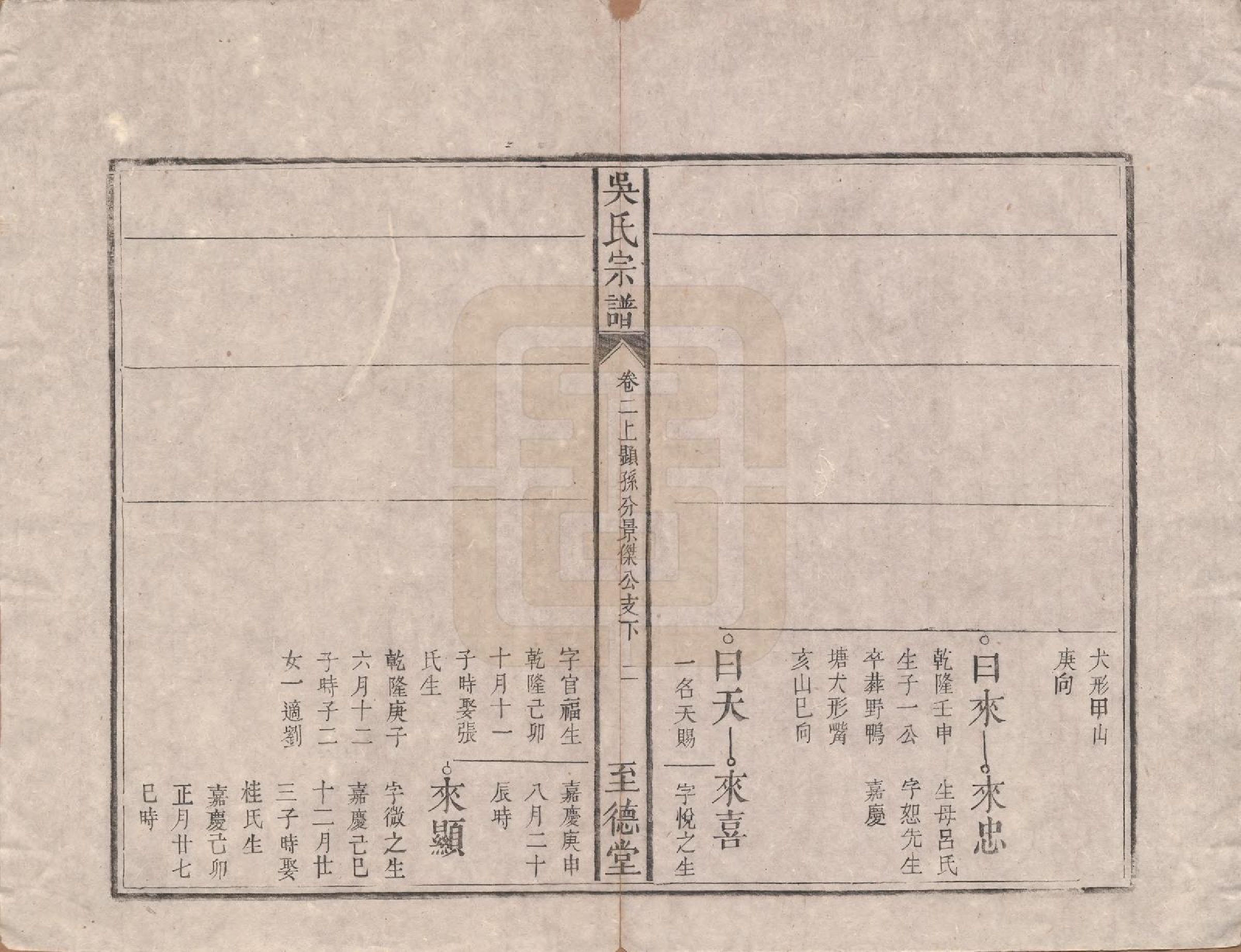 GTJP1682.吴.安徽贵池.吴氏宗谱八卷卷首一卷卷末一卷.清道光3年(1823)_002.pdf_第2页