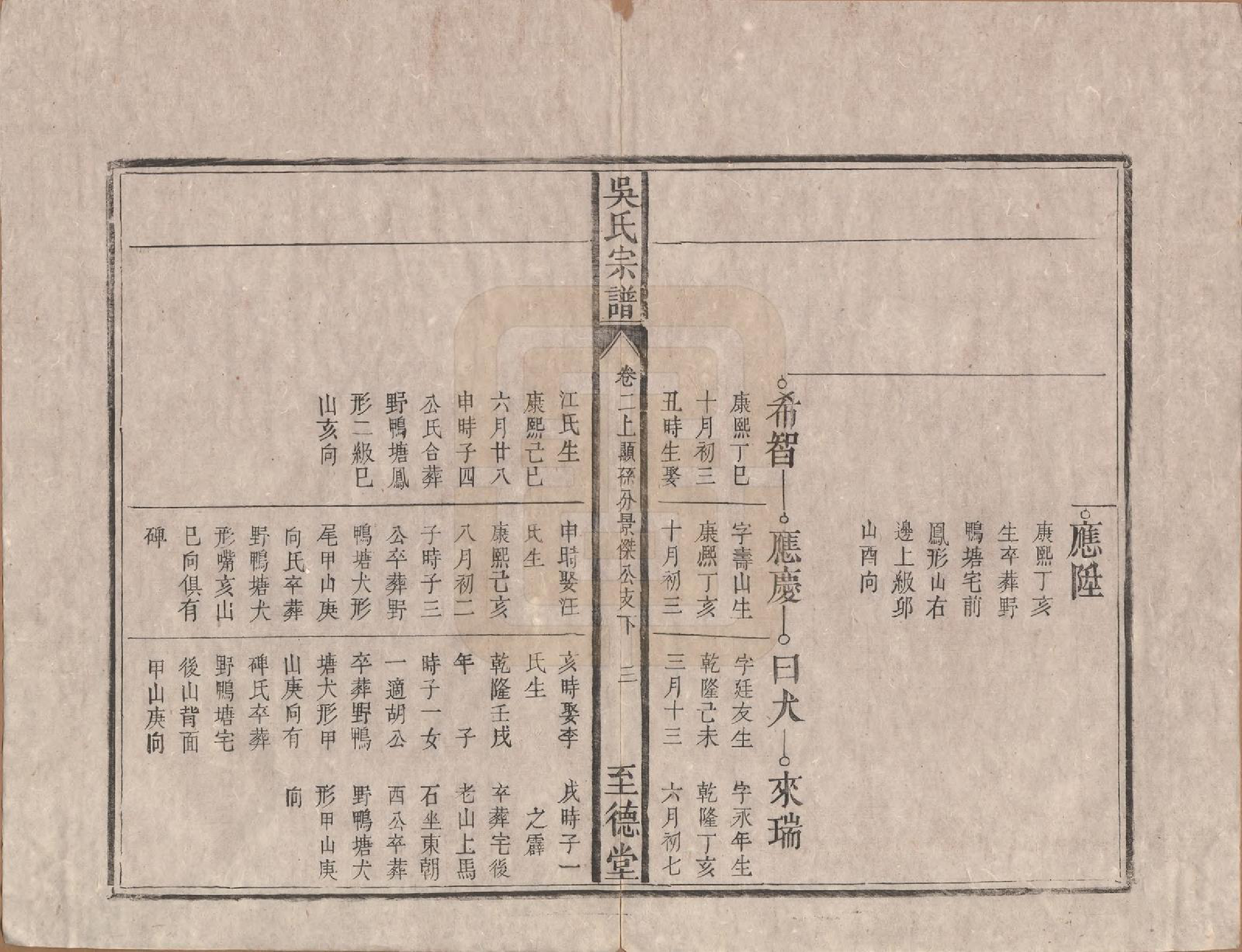 GTJP1682.吴.安徽贵池.吴氏宗谱八卷卷首一卷卷末一卷.清道光3年(1823)_002.pdf_第3页