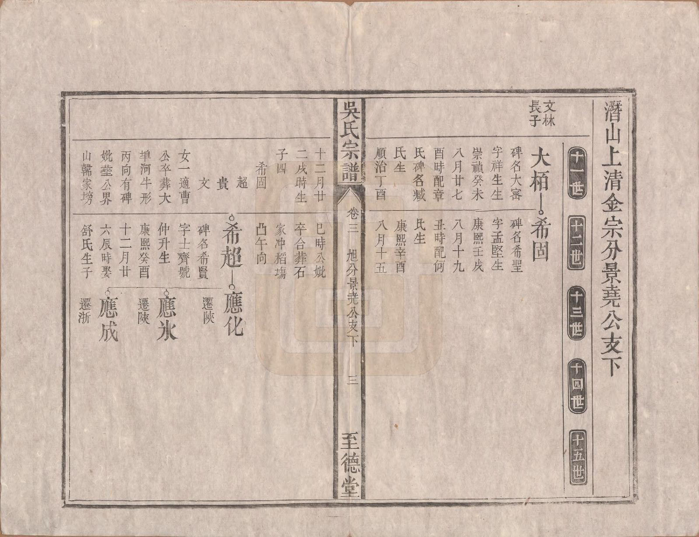 GTJP1682.吴.安徽贵池.吴氏宗谱八卷卷首一卷卷末一卷.清道光3年(1823)_003.pdf_第3页