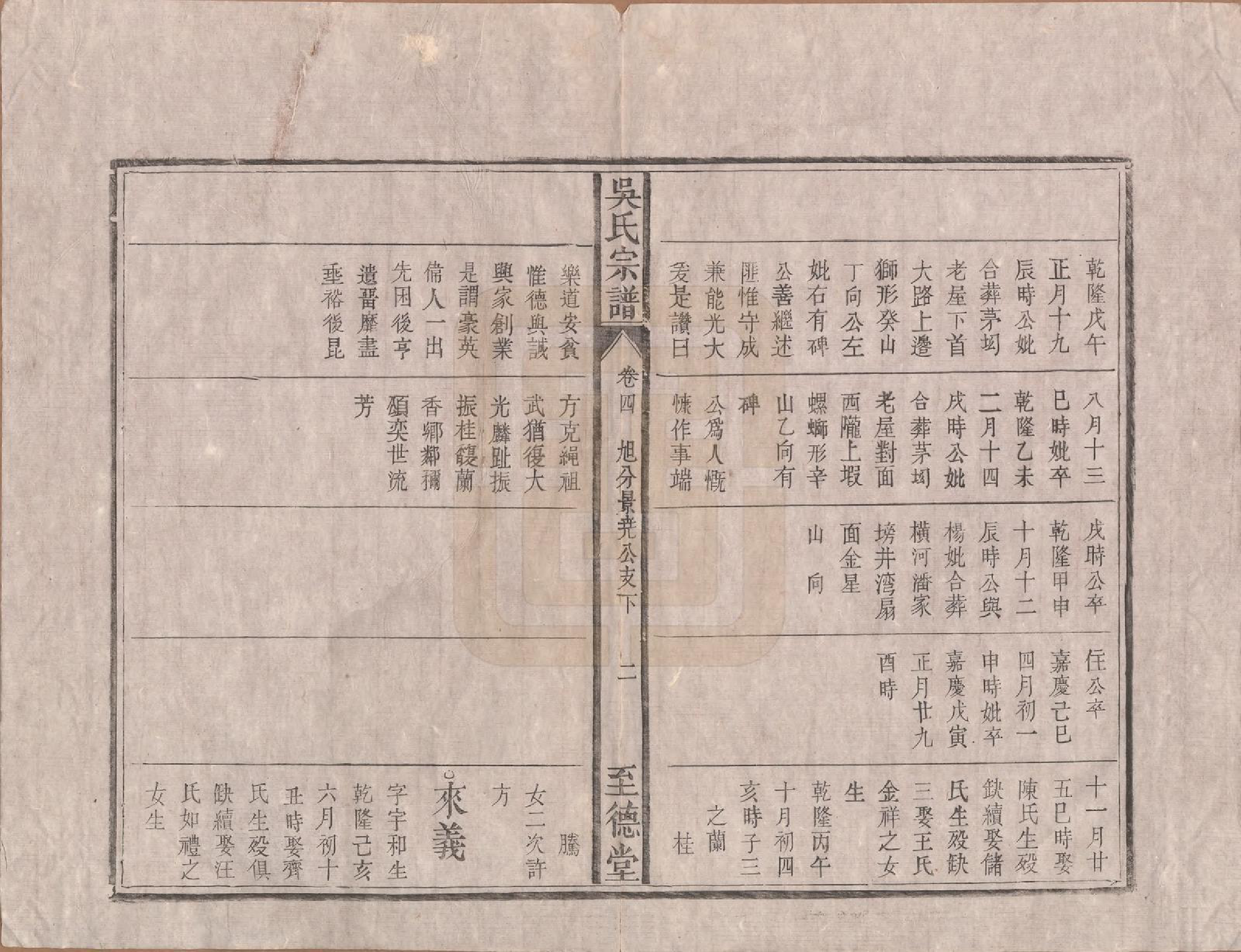 GTJP1682.吴.安徽贵池.吴氏宗谱八卷卷首一卷卷末一卷.清道光3年(1823)_004.pdf_第2页