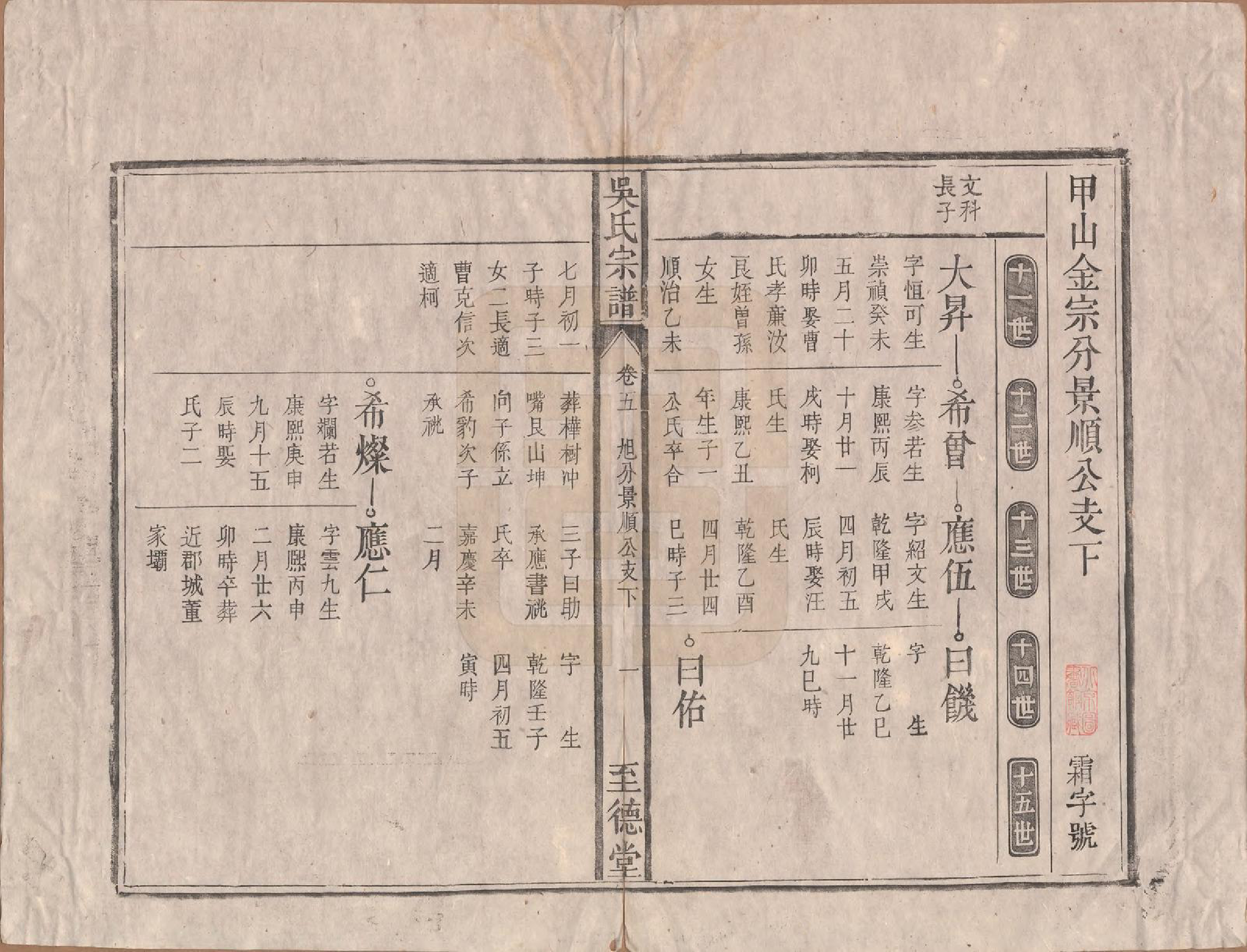 GTJP1682.吴.安徽贵池.吴氏宗谱八卷卷首一卷卷末一卷.清道光3年(1823)_005.pdf_第1页