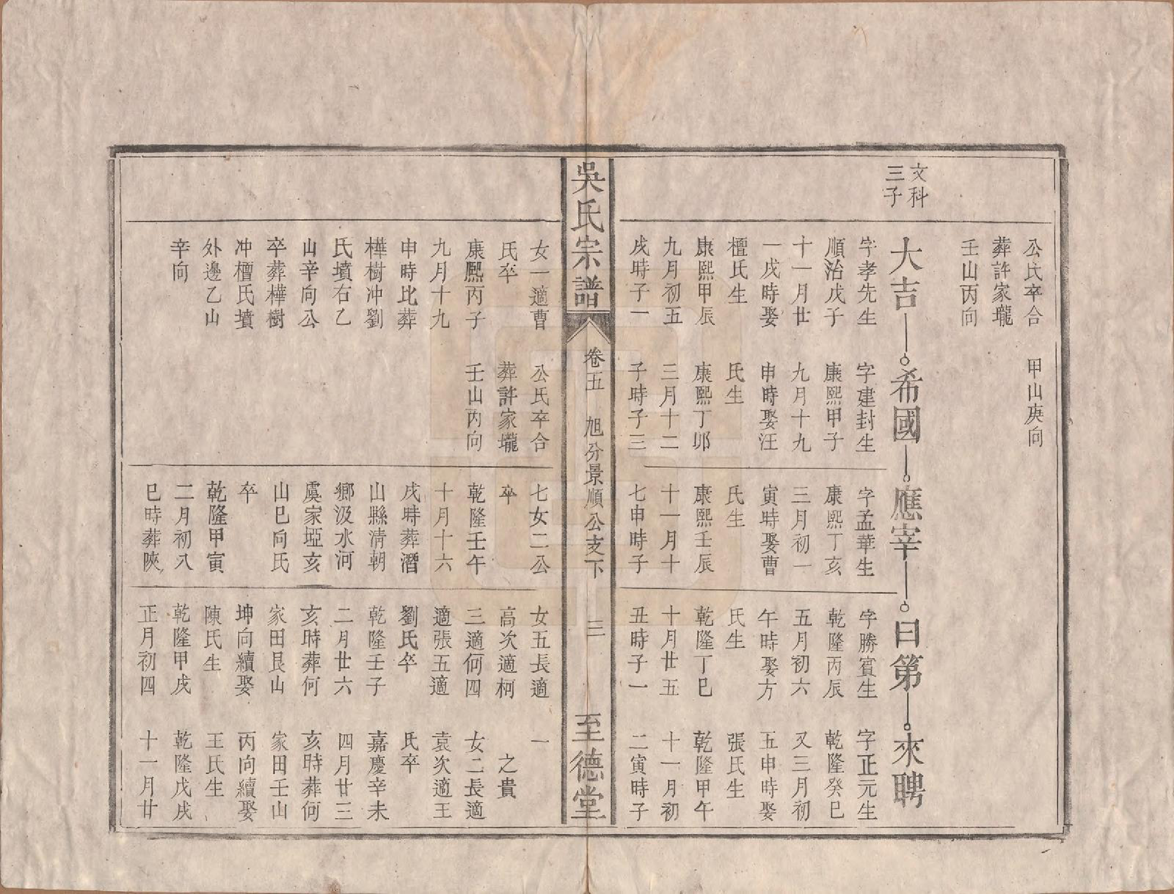 GTJP1682.吴.安徽贵池.吴氏宗谱八卷卷首一卷卷末一卷.清道光3年(1823)_005.pdf_第3页