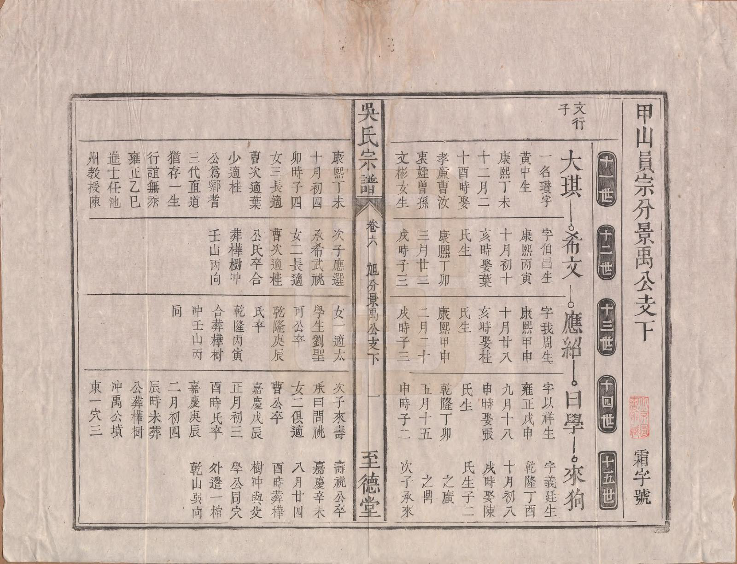 GTJP1682.吴.安徽贵池.吴氏宗谱八卷卷首一卷卷末一卷.清道光3年(1823)_006.pdf_第1页