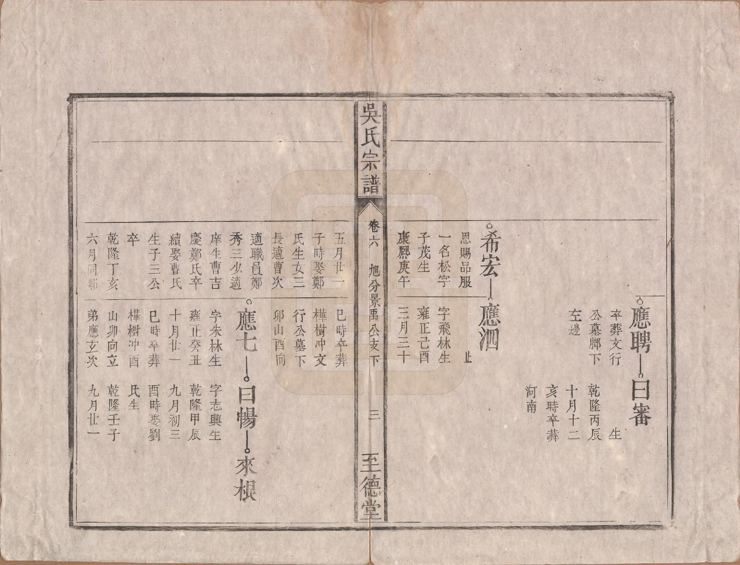 GTJP1682.吴.安徽贵池.吴氏宗谱八卷卷首一卷卷末一卷.清道光3年(1823)_006.pdf_第3页