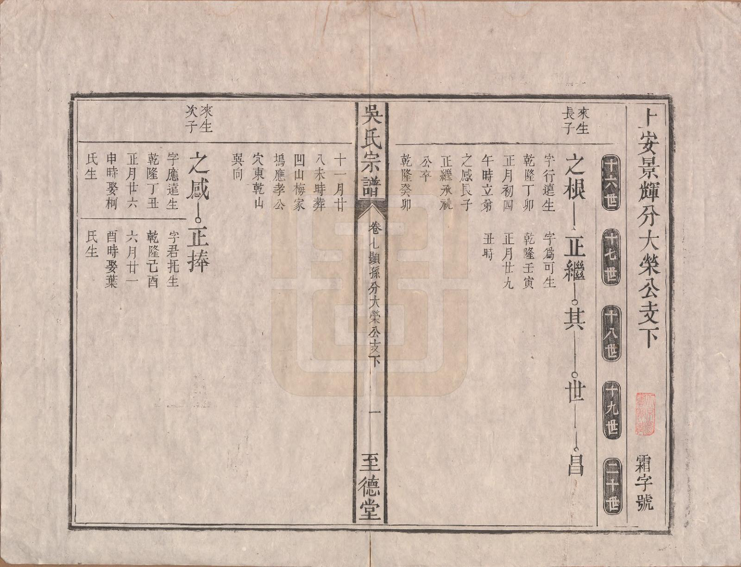 GTJP1682.吴.安徽贵池.吴氏宗谱八卷卷首一卷卷末一卷.清道光3年(1823)_007.pdf_第1页