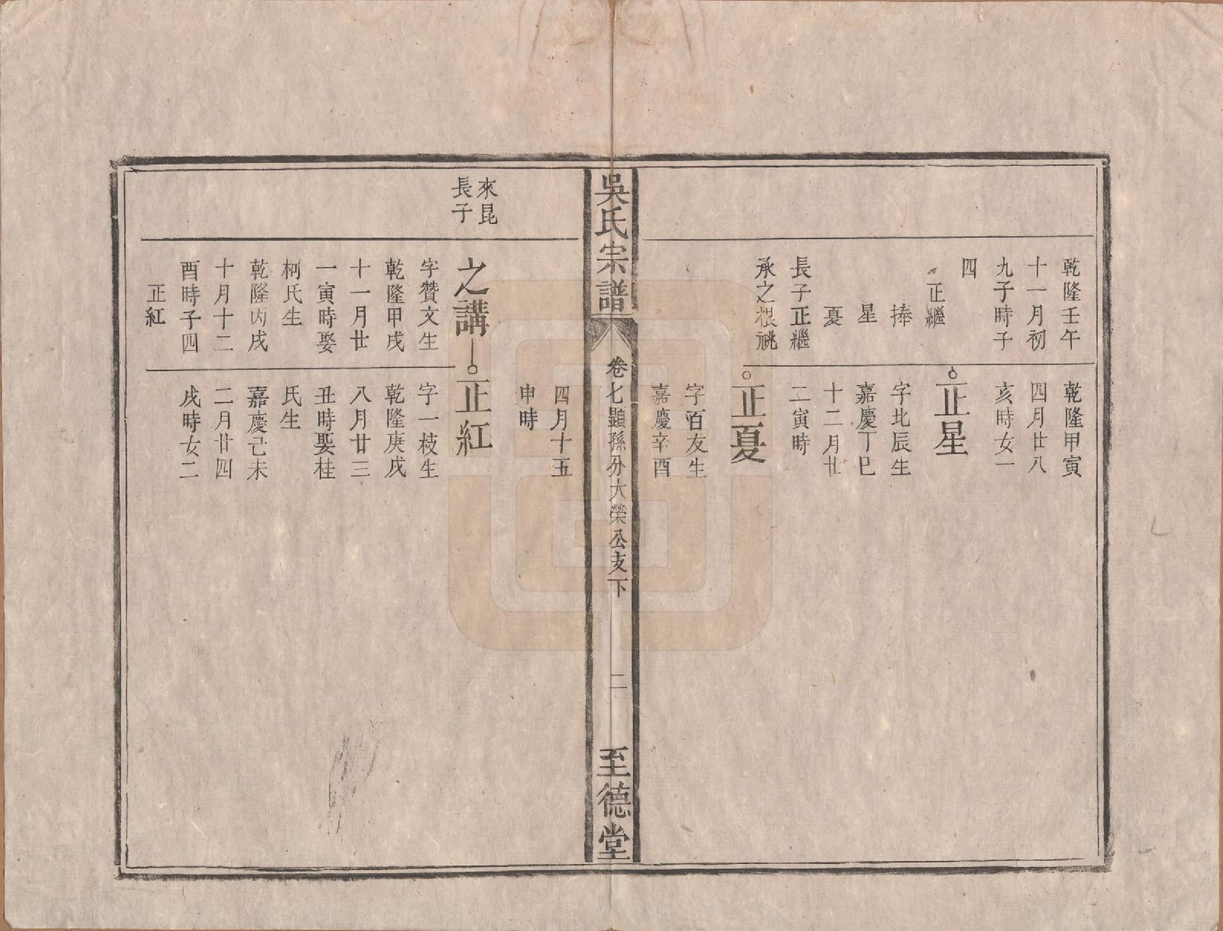 GTJP1682.吴.安徽贵池.吴氏宗谱八卷卷首一卷卷末一卷.清道光3年(1823)_007.pdf_第2页