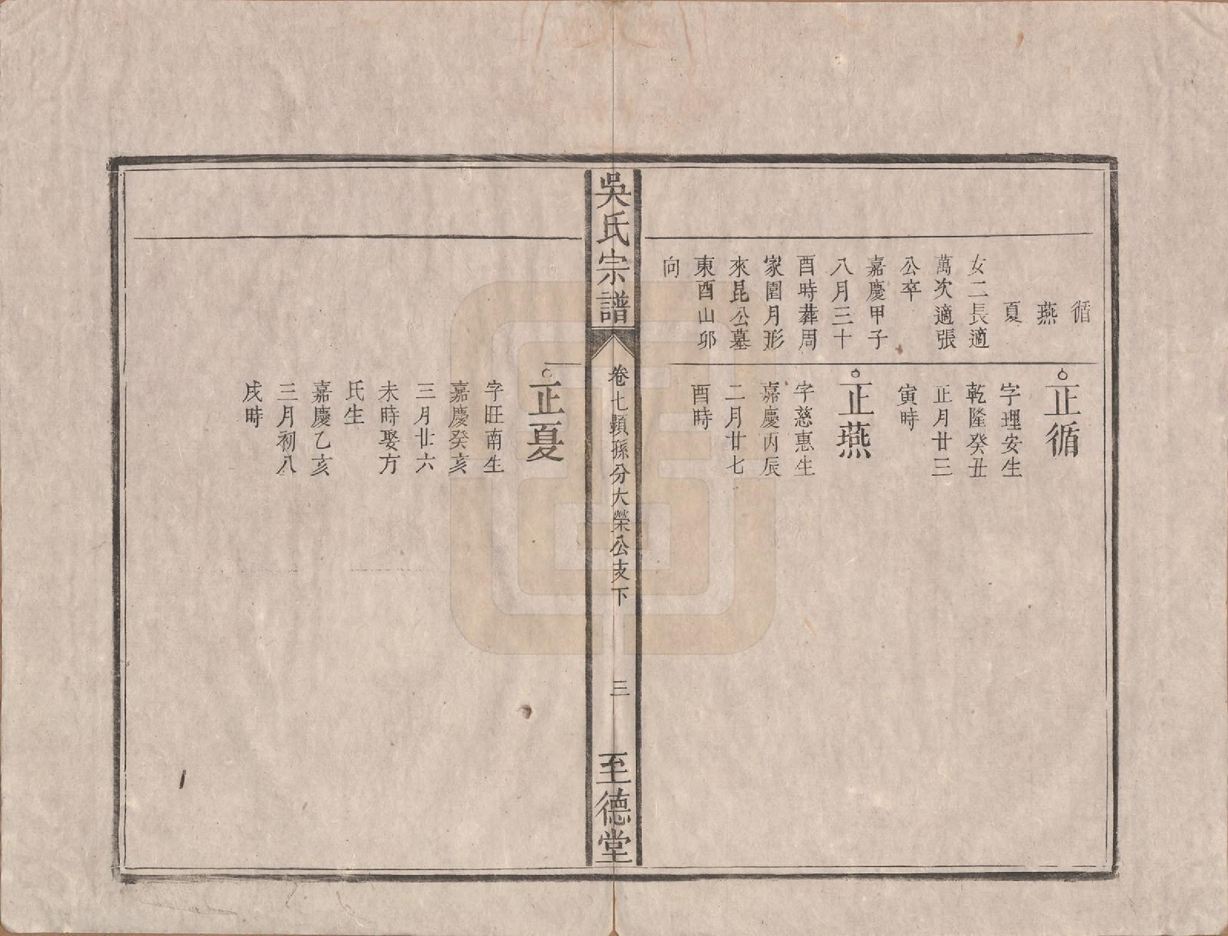 GTJP1682.吴.安徽贵池.吴氏宗谱八卷卷首一卷卷末一卷.清道光3年(1823)_007.pdf_第3页