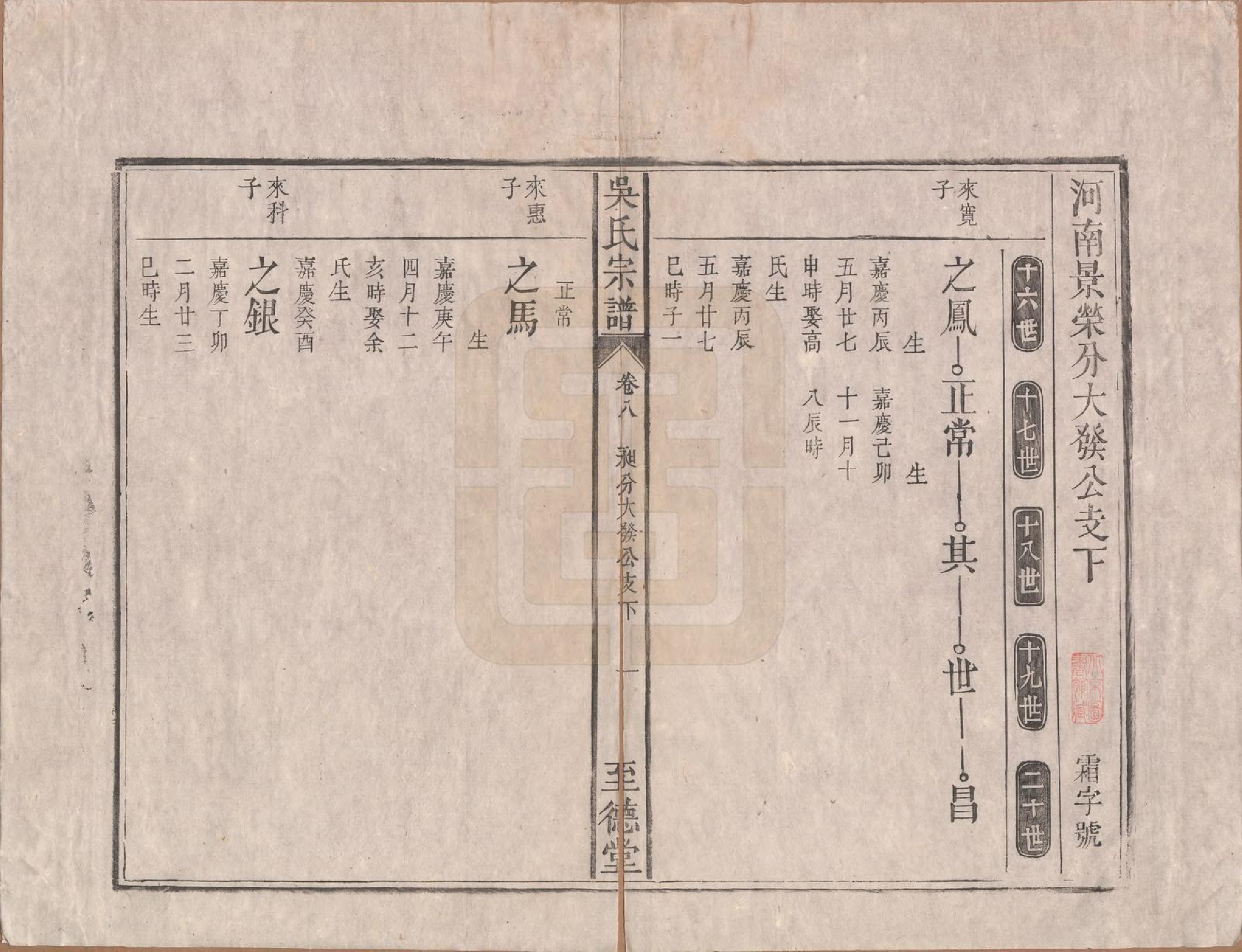 GTJP1682.吴.安徽贵池.吴氏宗谱八卷卷首一卷卷末一卷.清道光3年(1823)_008.pdf_第1页