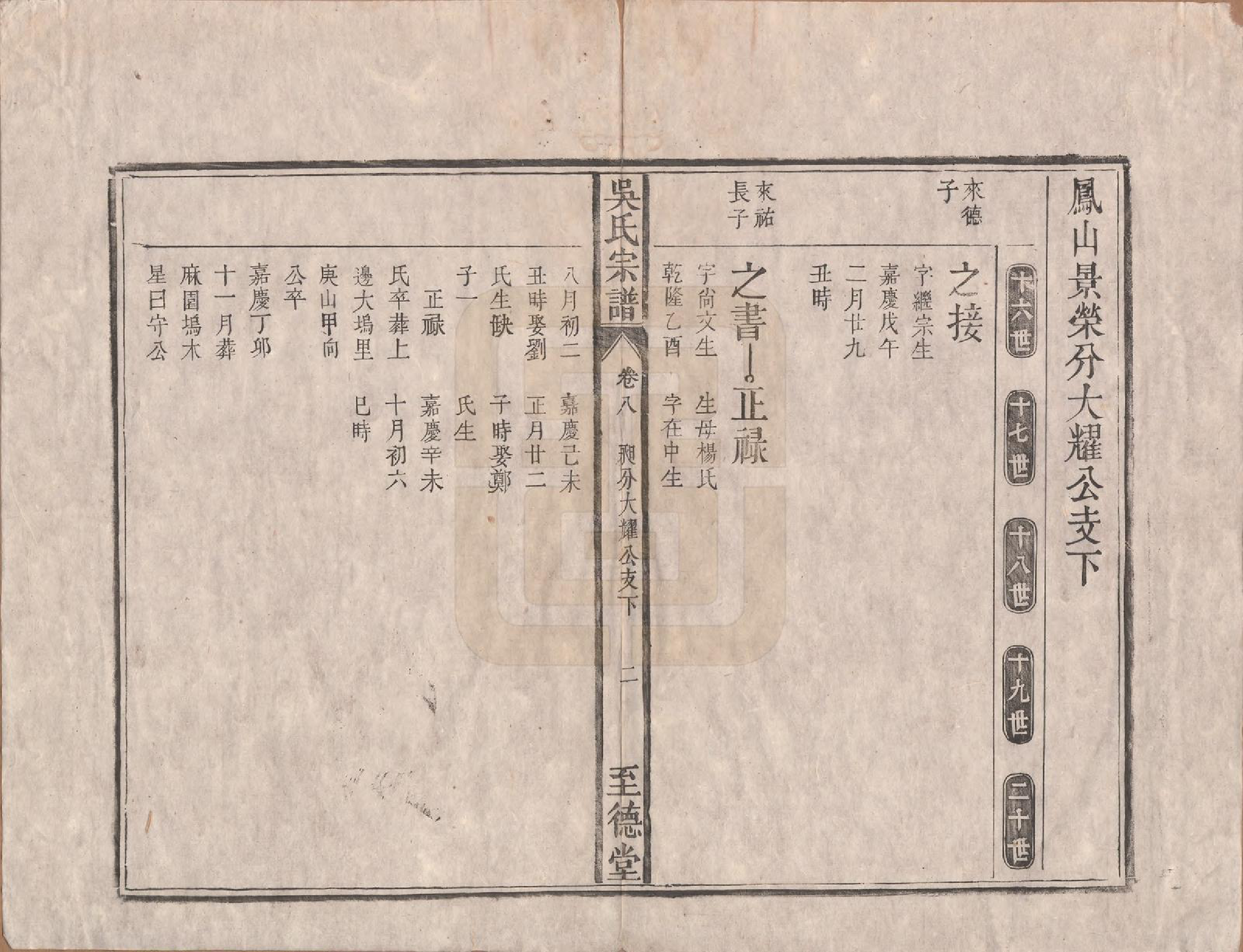 GTJP1682.吴.安徽贵池.吴氏宗谱八卷卷首一卷卷末一卷.清道光3年(1823)_008.pdf_第2页