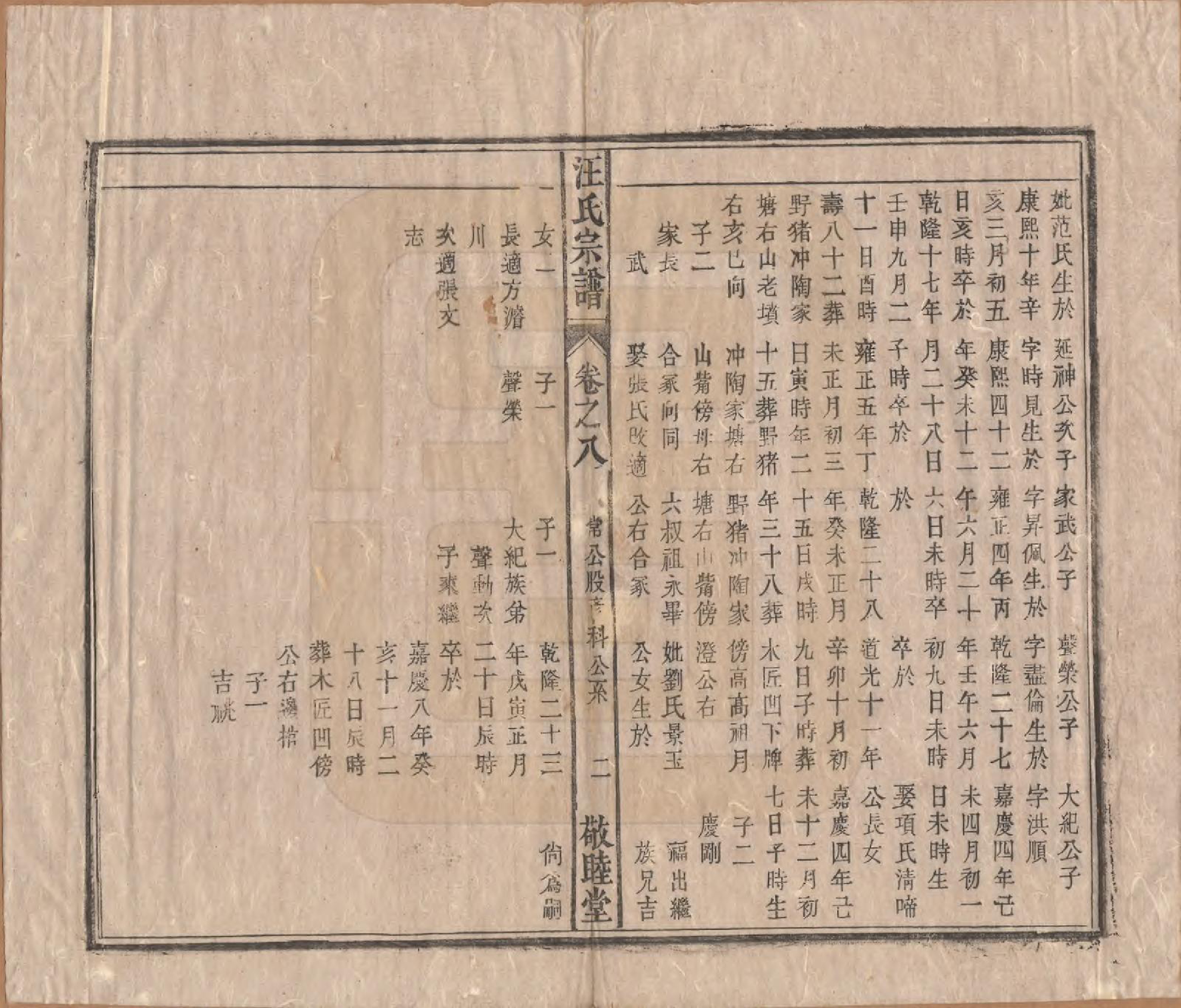 GTJP1478.汪.安徽怀宁.汪氏宗谱十五卷末二卷.清同治十年（1871）_008.pdf_第2页