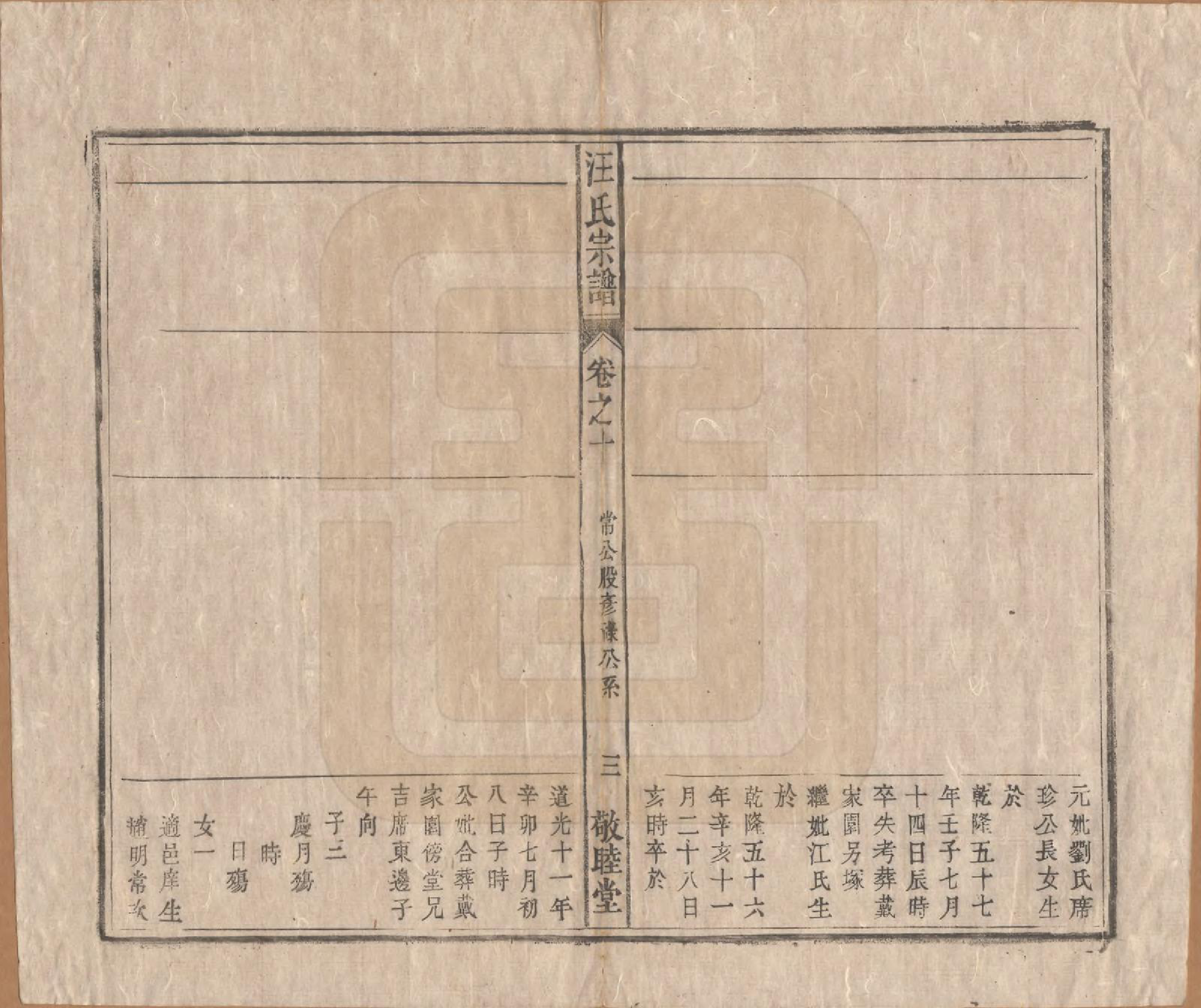 GTJP1478.汪.安徽怀宁.汪氏宗谱十五卷末二卷.清同治十年（1871）_010.pdf_第3页