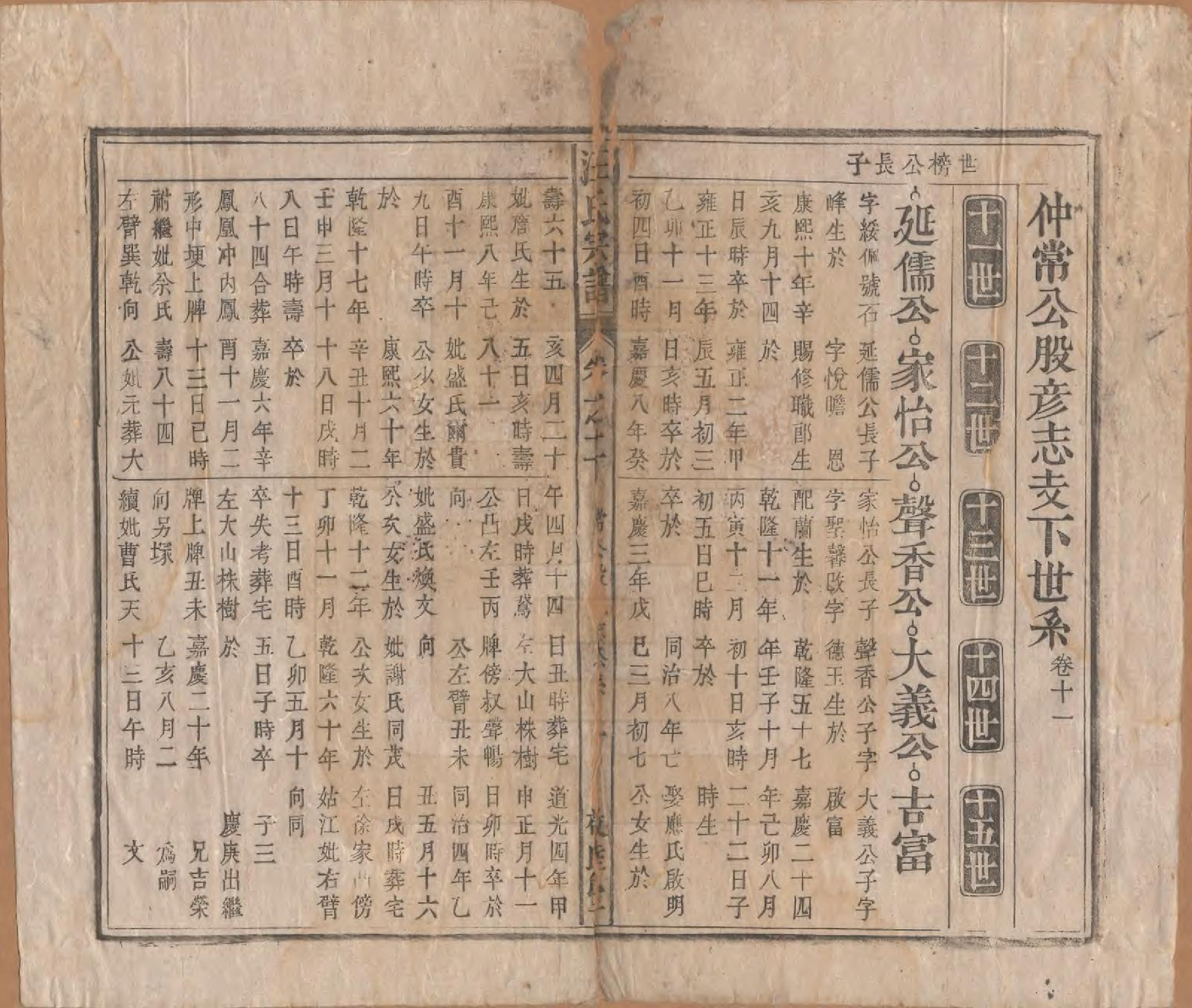 GTJP1478.汪.安徽怀宁.汪氏宗谱十五卷末二卷.清同治十年（1871）_011.pdf_第1页