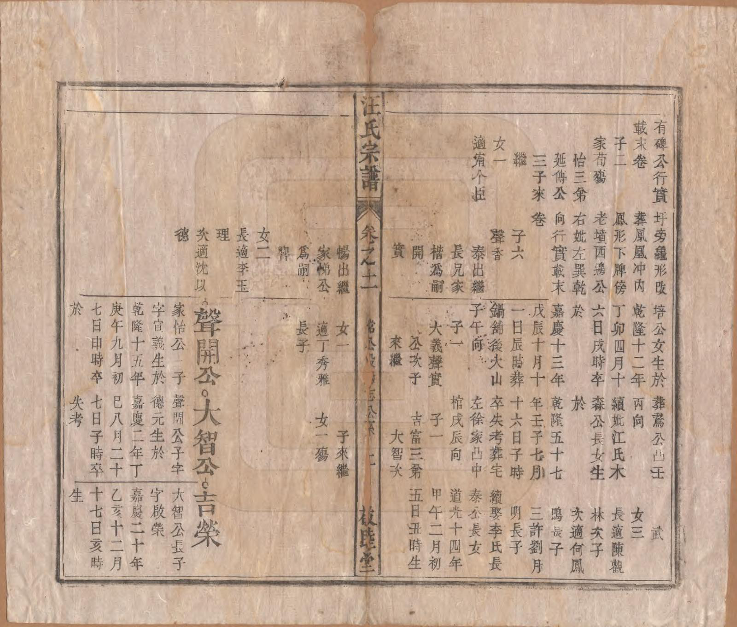 GTJP1478.汪.安徽怀宁.汪氏宗谱十五卷末二卷.清同治十年（1871）_011.pdf_第2页