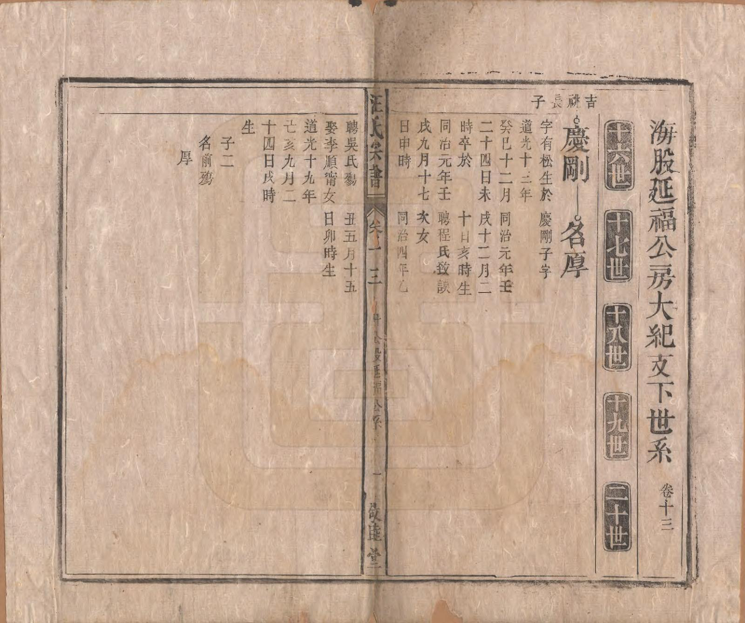 GTJP1478.汪.安徽怀宁.汪氏宗谱十五卷末二卷.清同治十年（1871）_013.pdf_第1页