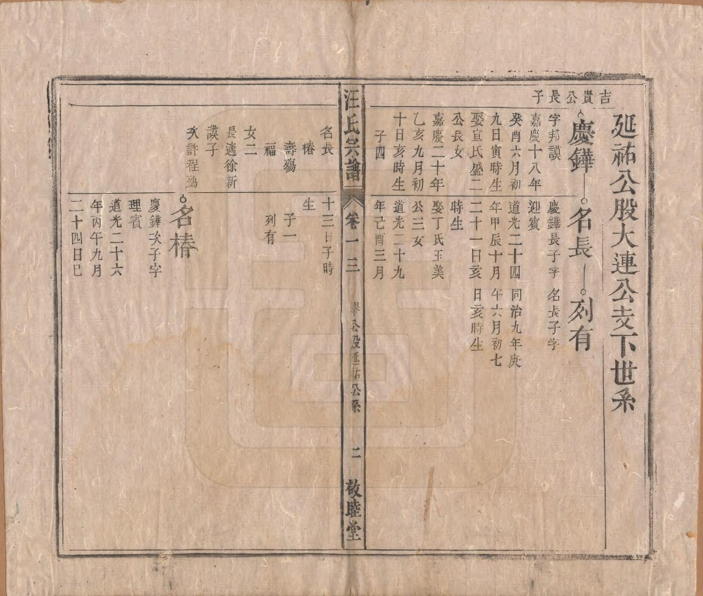 GTJP1478.汪.安徽怀宁.汪氏宗谱十五卷末二卷.清同治十年（1871）_013.pdf_第2页