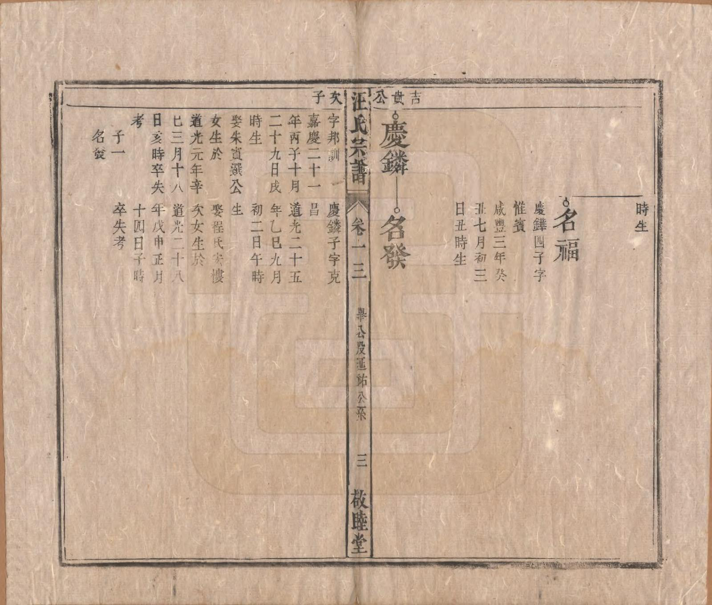 GTJP1478.汪.安徽怀宁.汪氏宗谱十五卷末二卷.清同治十年（1871）_013.pdf_第3页