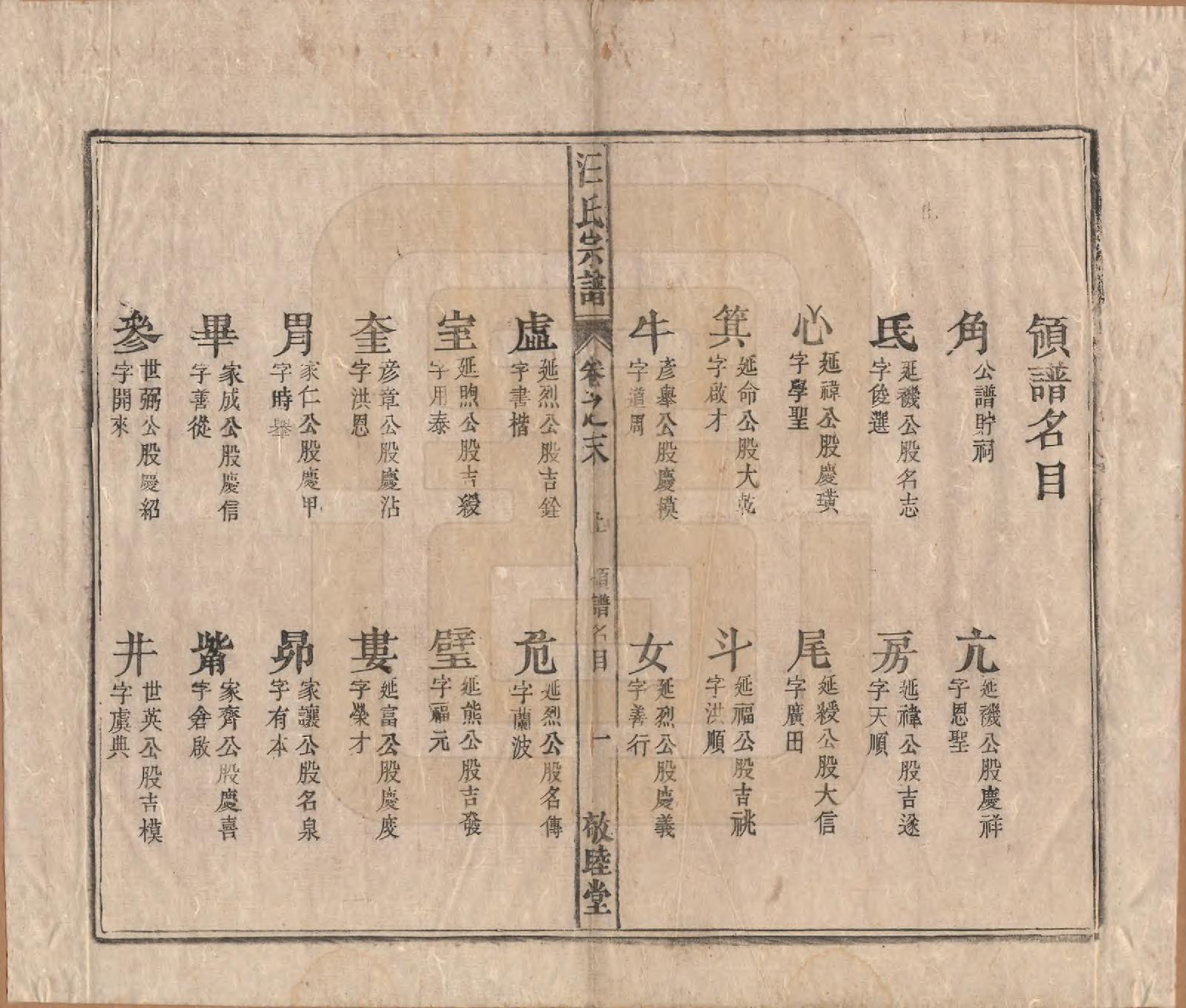 GTJP1478.汪.安徽怀宁.汪氏宗谱十五卷末二卷.清同治十年（1871）_016.pdf_第1页