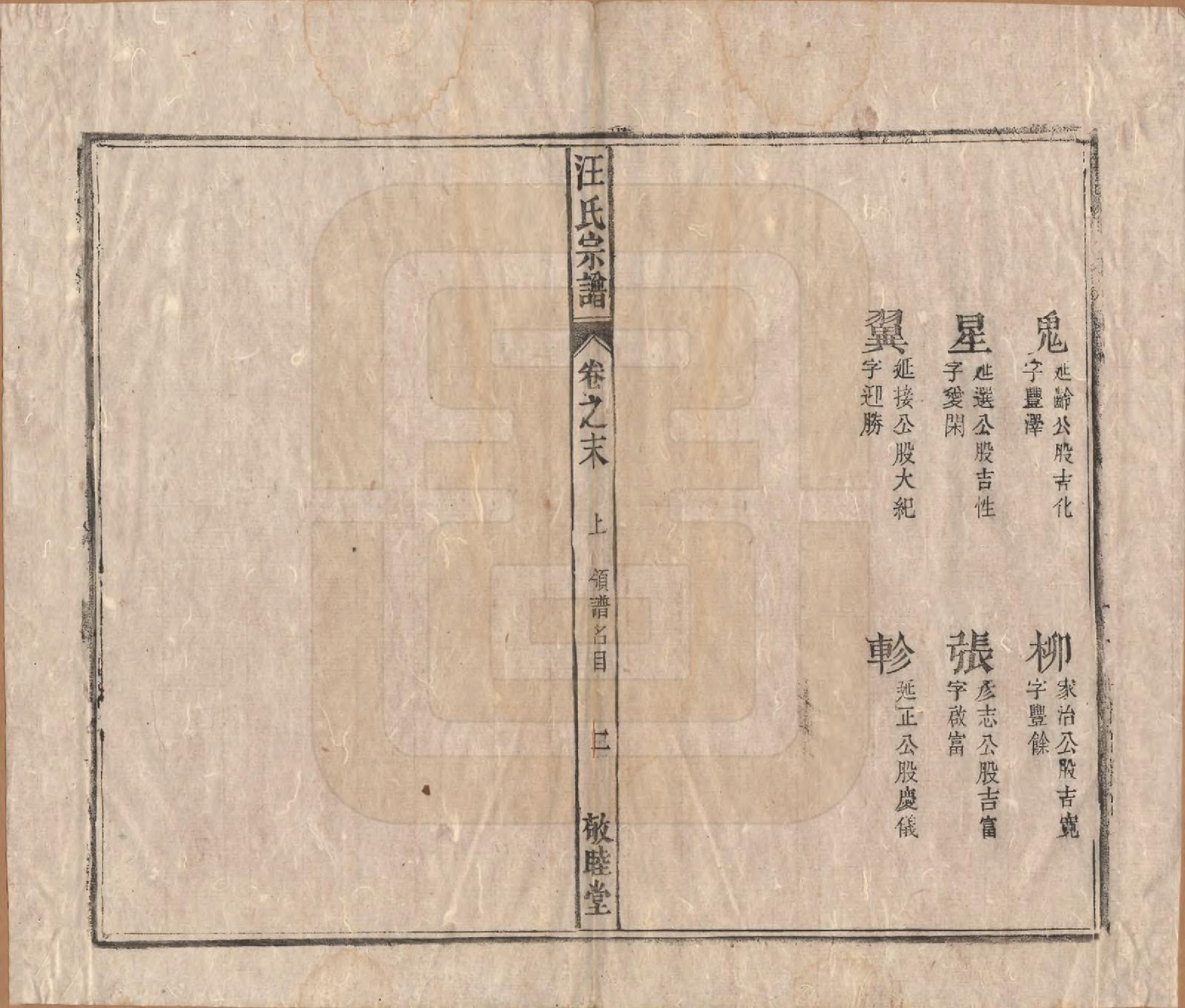 GTJP1478.汪.安徽怀宁.汪氏宗谱十五卷末二卷.清同治十年（1871）_016.pdf_第2页