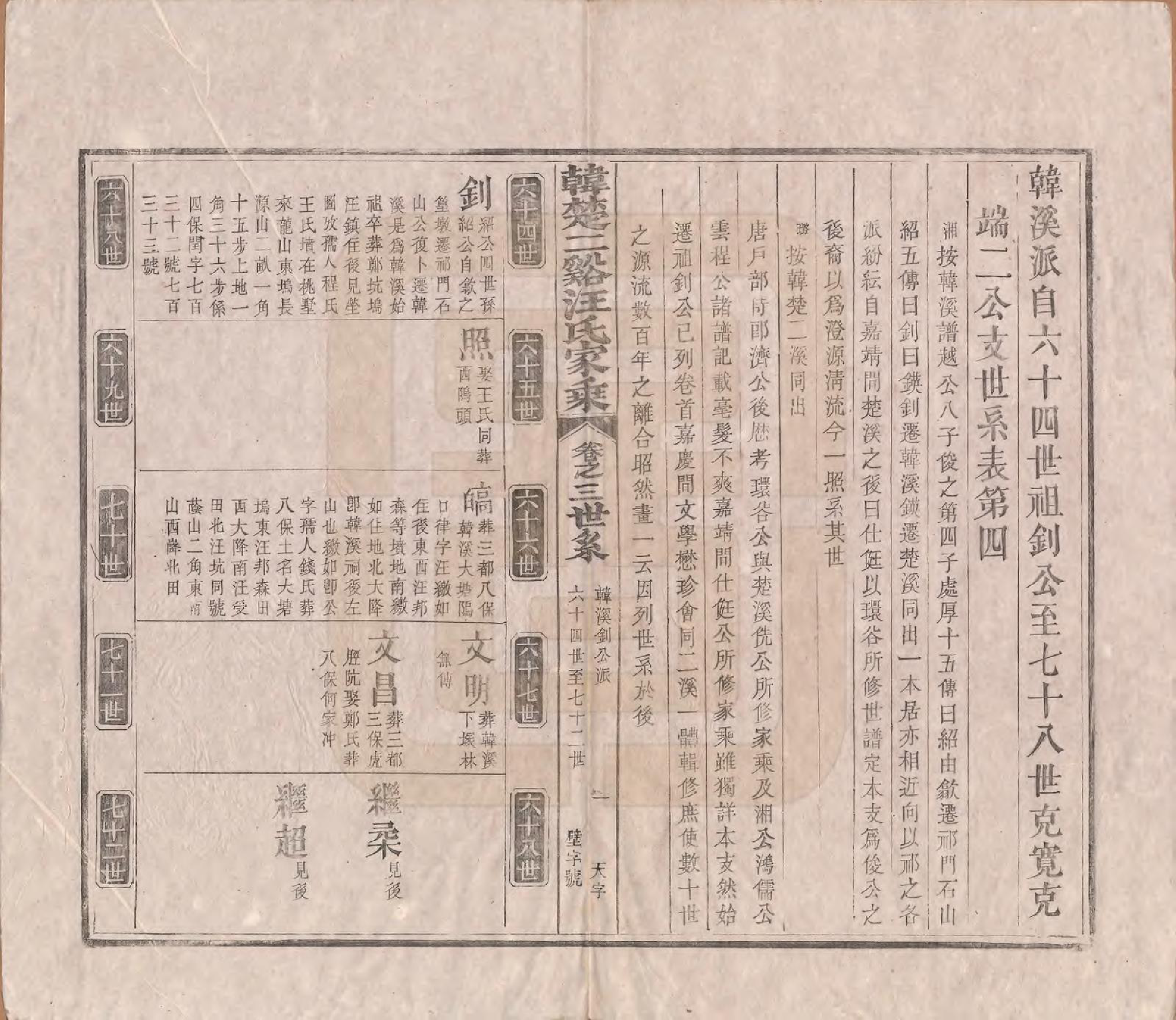 GTJP1480.汪.安徽祁门.韩楚二溪汪氏家乘十卷首一卷.清宣统二年（1910）_003.pdf_第1页