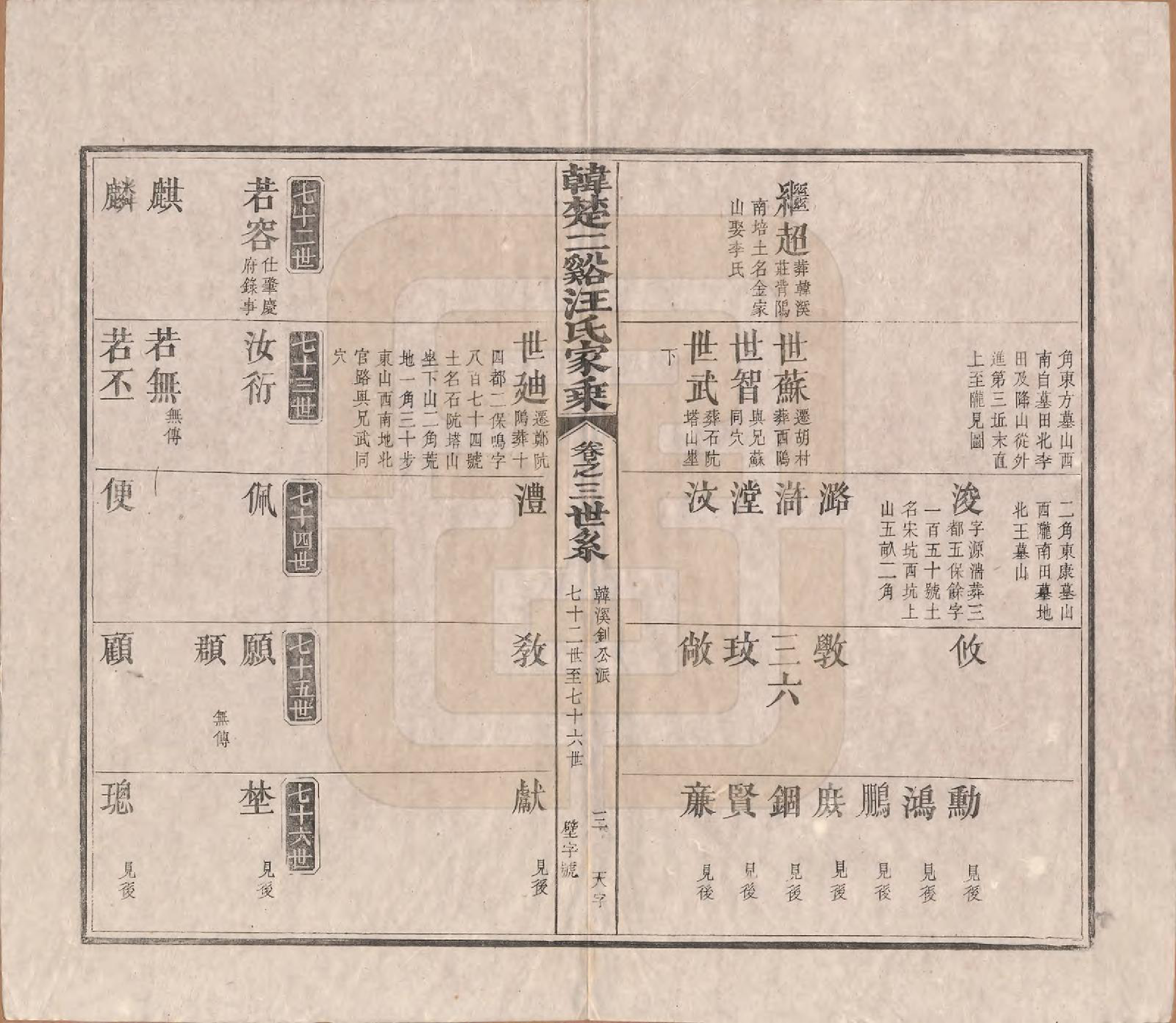 GTJP1480.汪.安徽祁门.韩楚二溪汪氏家乘十卷首一卷.清宣统二年（1910）_003.pdf_第3页