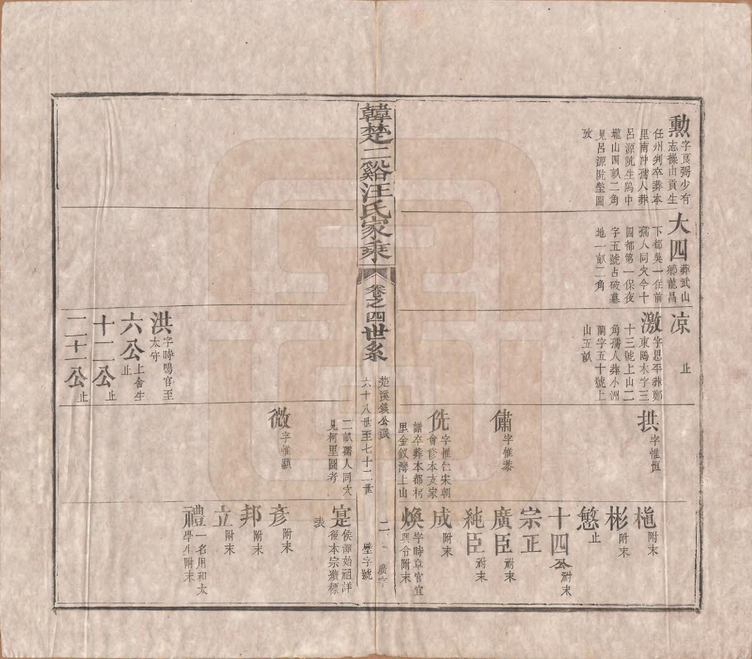 GTJP1480.汪.安徽祁门.韩楚二溪汪氏家乘十卷首一卷.清宣统二年（1910）_004.pdf_第2页