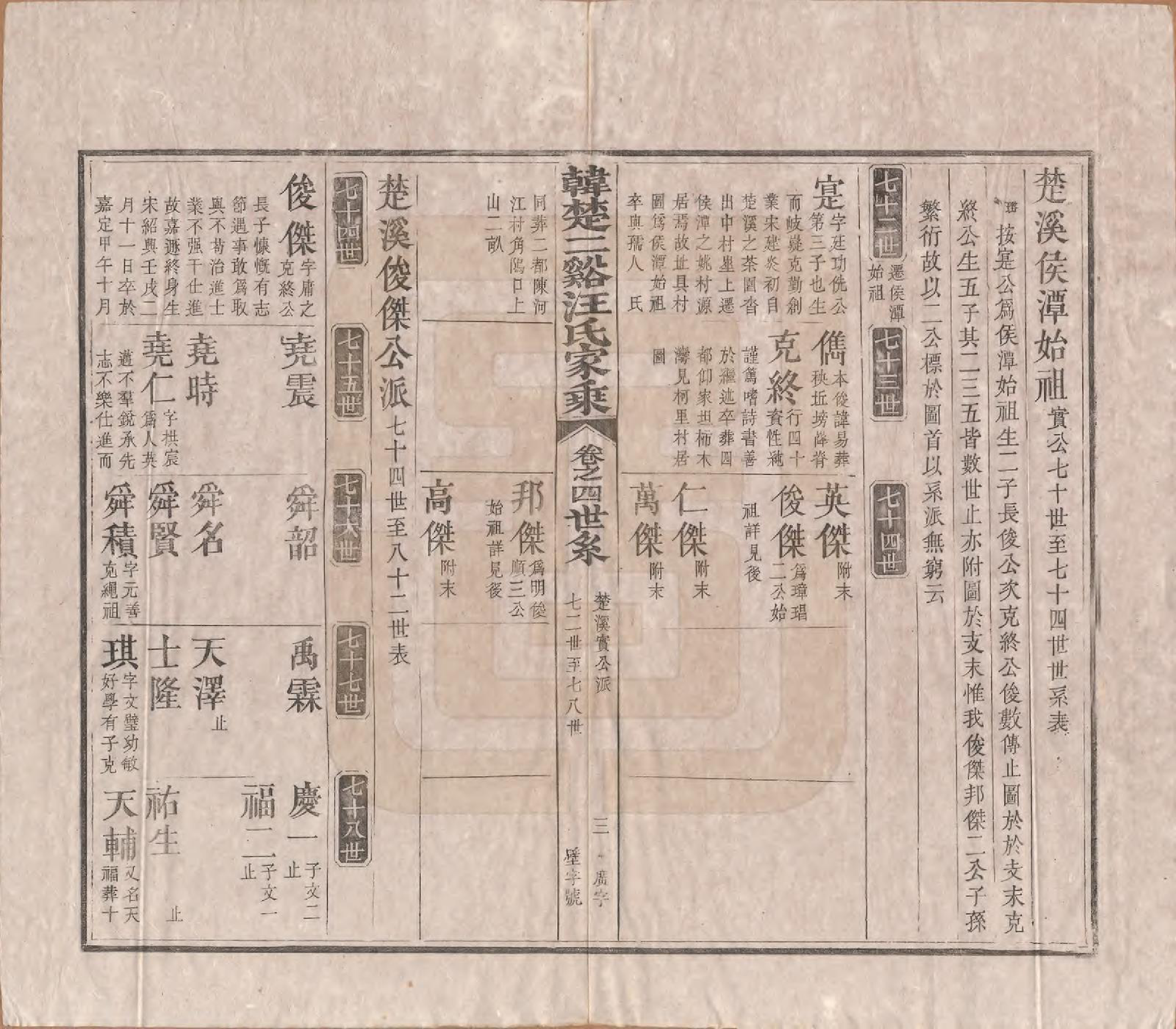 GTJP1480.汪.安徽祁门.韩楚二溪汪氏家乘十卷首一卷.清宣统二年（1910）_004.pdf_第3页